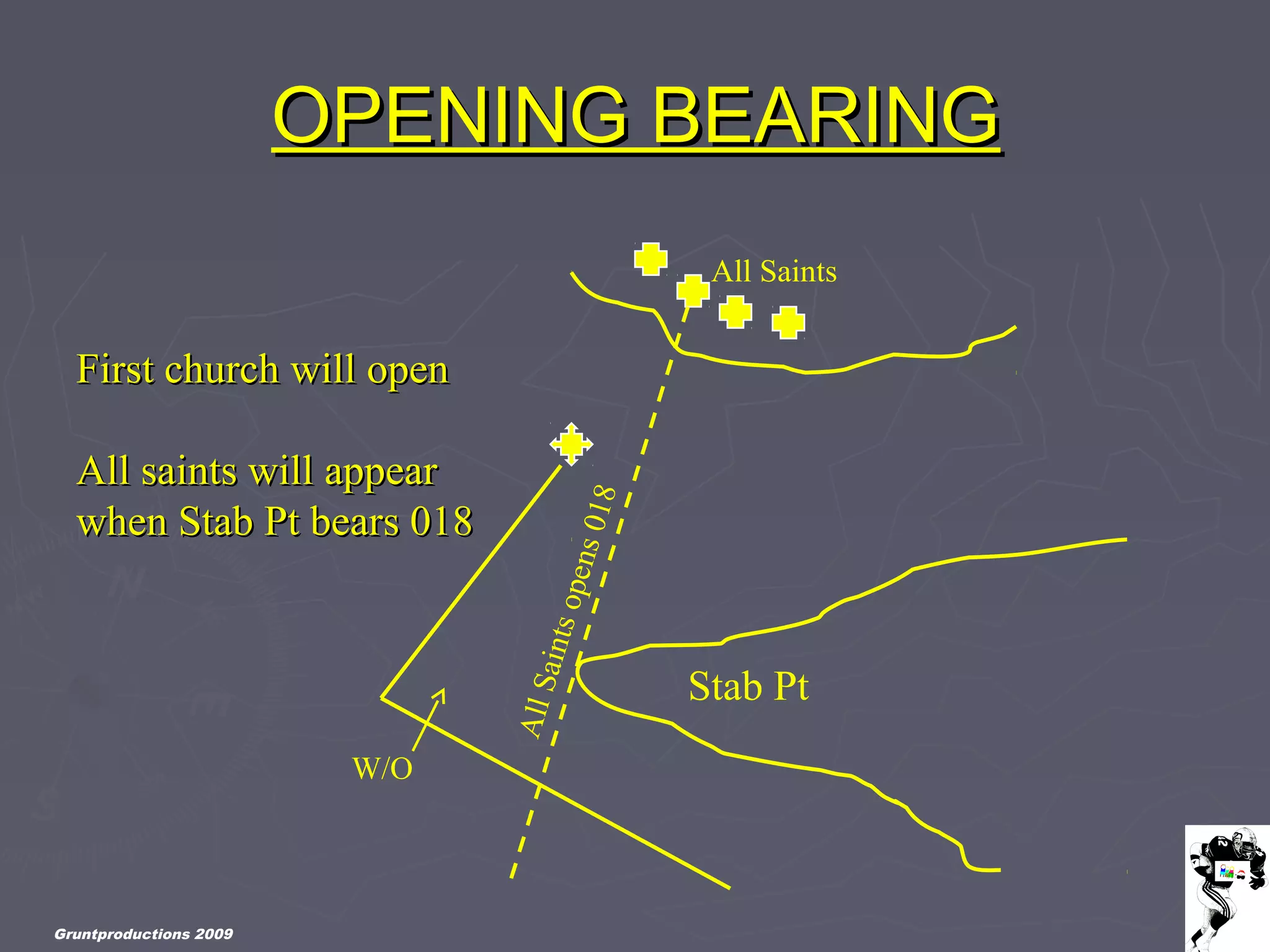 Gruntproductions 2009
OPENING BEARINGOPENING BEARING
Stab Pt
All Saints
AllSaintsopens018
W/O
First church will openFirst church will open
All saints will appearAll saints will appear
when Stab Pt bears 018when Stab Pt bears 018
 