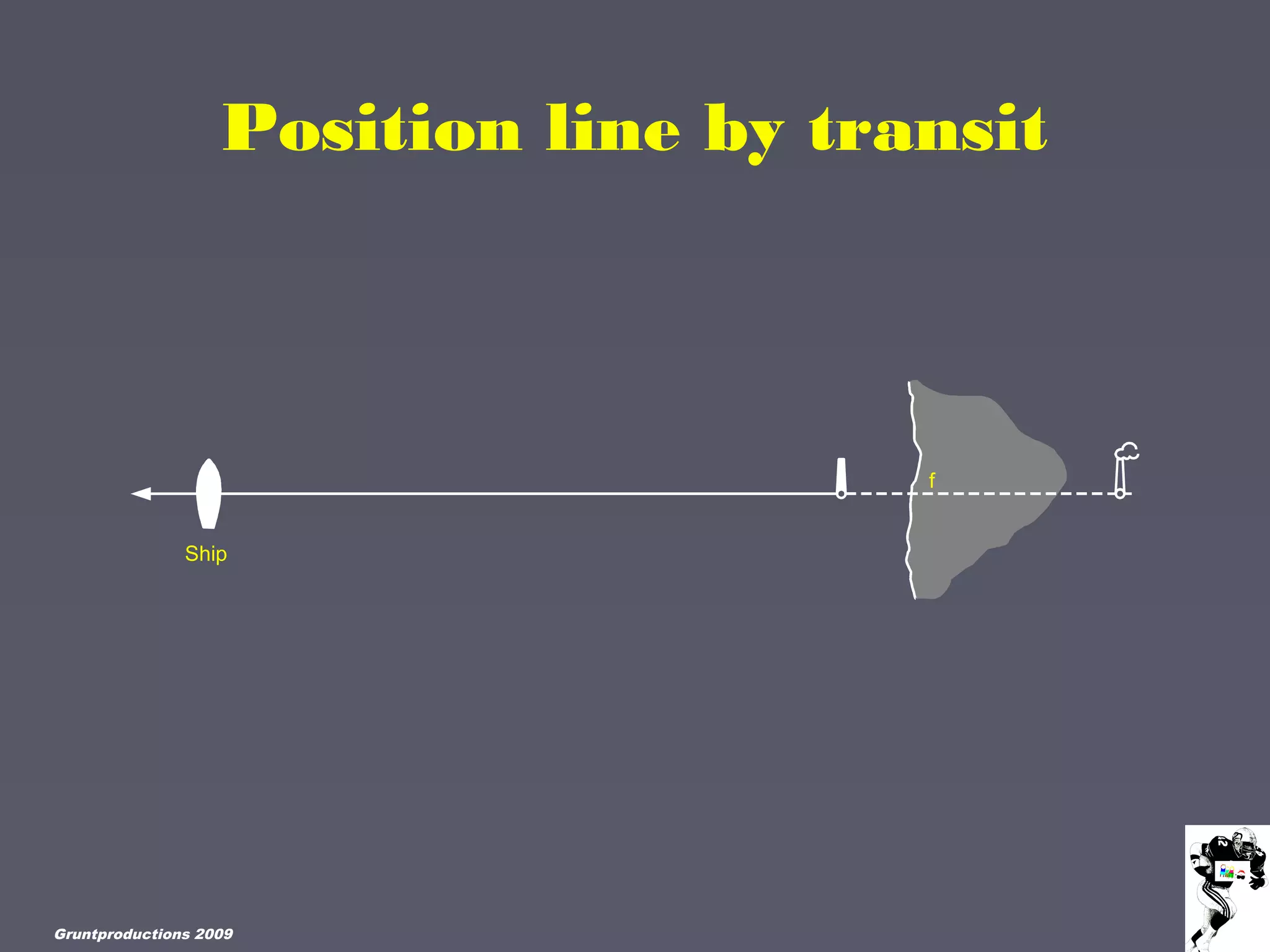 Position line by transit
Ship
f
Gruntproductions 2009
 