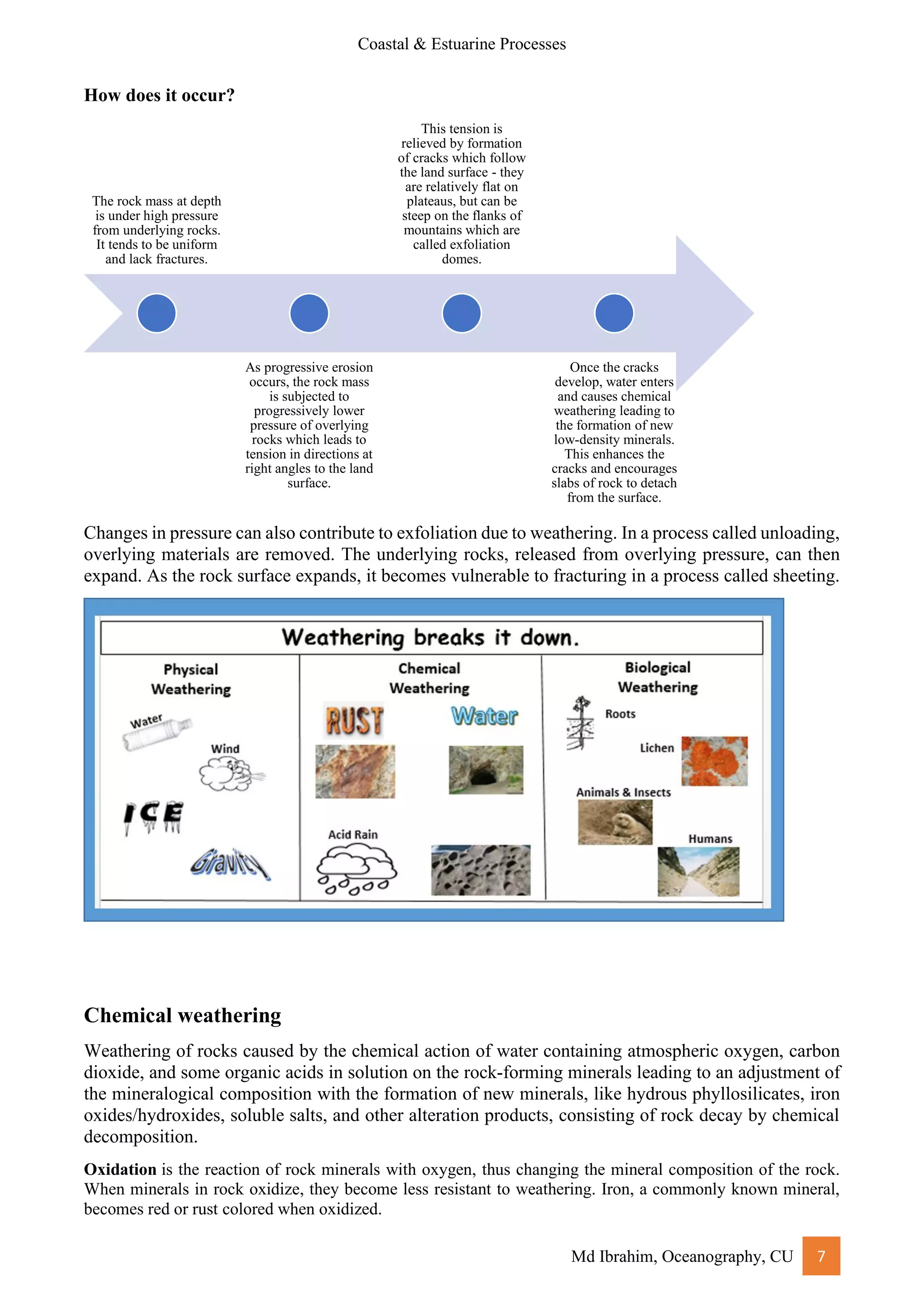 Coastal & Estuarine Processes
Md Ibrahim, Oceanography, CU 7
How does it occur?
Changes in pressure can also contribute to exfoliation due to weathering. In a process called unloading,
overlying materials are removed. The underlying rocks, released from overlying pressure, can then
expand. As the rock surface expands, it becomes vulnerable to fracturing in a process called sheeting.
Chemical weathering
Weathering of rocks caused by the chemical action of water containing atmospheric oxygen, carbon
dioxide, and some organic acids in solution on the rock-forming minerals leading to an adjustment of
the mineralogical composition with the formation of new minerals, like hydrous phyllosilicates, iron
oxides/hydroxides, soluble salts, and other alteration products, consisting of rock decay by chemical
decomposition.
Oxidation is the reaction of rock minerals with oxygen, thus changing the mineral composition of the rock.
When minerals in rock oxidize, they become less resistant to weathering. Iron, a commonly known mineral,
becomes red or rust colored when oxidized.
The rock mass at depth
is under high pressure
from underlying rocks.
It tends to be uniform
and lack fractures.
As progressive erosion
occurs, the rock mass
is subjected to
progressively lower
pressure of overlying
rocks which leads to
tension in directions at
right angles to the land
surface.
This tension is
relieved by formation
of cracks which follow
the land surface - they
are relatively flat on
plateaus, but can be
steep on the flanks of
mountains which are
called exfoliation
domes.
Once the cracks
develop, water enters
and causes chemical
weathering leading to
the formation of new
low-density minerals.
This enhances the
cracks and encourages
slabs of rock to detach
from the surface.
 