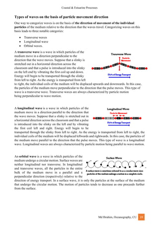 Coastal & Estuarine Processes
Md Ibrahim, Oceanography, CU 19
Types of waves on the basis of particle movement direction
One way to categorize waves is on the basis of the direction of movement of the individual
particles of the medium relative to the direction that the waves travel. Categorizing waves on this
basis leads to three notable categories:
• Transverse waves
• Longitudinal wave
• Orbital waves.
A transverse wave is a wave in which particles of the
medium move in a direction perpendicular to the
direction that the wave moves. Suppose that a slinky is
stretched out in a horizontal direction across the
classroom and that a pulse is introduced into the slinky
on the left end by vibrating the first coil up and down.
Energy will begin to be transported through the slinky
from left to right. As the energy is transported from left
to right, the individual coils of the medium will be displaced upwards and downwards. In this case,
the particles of the medium move perpendicular to the direction that the pulse moves. This type of
wave is a transverse wave. Transverse waves are always characterized by particle motion
being perpendicular to wave motion.
A longitudinal wave is a wave in which particles of the
medium move in a direction parallel to the direction that
the wave moves. Suppose that a slinky is stretched out in
a horizontal direction across the classroom and that a pulse
is introduced into the slinky on the left end by vibrating
the first coil left and right. Energy will begin to be
transported through the slinky from left to right. As the energy is transported from left to right, the
individual coils of the medium will be displaced leftwards and rightwards. In this case, the particles of
the medium move parallel to the direction that the pulse moves. This type of wave is a longitudinal
wave. Longitudinal waves are always characterized by particle motion being parallel to wave motion.
An orbital wave is a wave in which particles of the
medium undergo a circular motion. Surface waves are
neither longitudinal nor transverse. In longitudinal
and transverse waves, all the particles in the entire
bulk of the medium move in a parallel and a
perpendicular direction (respectively) relative to the
direction of energy transport. In a surface wave, it is only the particles at the surface of the medium
that undergo the circular motion. The motion of particles tends to decrease as one proceeds further
from the surface.
 