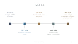 TIMELINE
SEP 20XX
Synergize scalable
e-commerce
JAN 20XX
Coordinate e-business
applications
MAY 20XX
Deploy strategic
networks with compelling
e-business needs
NOV 20XX
Disseminate standardized
metrics
MAR 20XX
Foster holistically
superior methodologies
PRESENT A TI O N TITLE 9
 