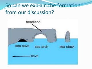 So can we explain the formation
from our discussion?
 