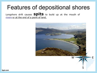Features of depositional shores
Longshore drift causes spits to build up at the mouth of
rivers or at the end of a point of land.
 