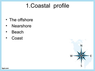 1.Coastal profile
• The offshore
• Nearshore
• Beach
• Coast
 
