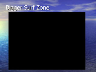Bigger Surf Zone
 