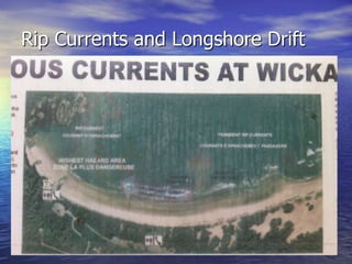 Rip Currents and Longshore Drift
 