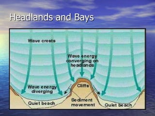 Headlands and Bays
 