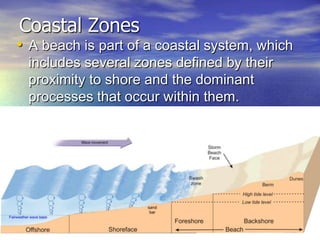 Coastal Zones
• A beach is part of a coastal system, which
 includes several zones defined by their
 proximity to shore and the dominant
 processes that occur within them.
 