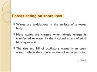 What Is Undulate Coastal processes and landforms | PPT