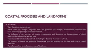 Comprehensive Overview of Coastal Processes, Landforms, and Coral Reefs ...
