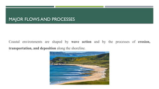 Comprehensive Overview of Coastal Processes, Landforms, and Coral Reefs ...