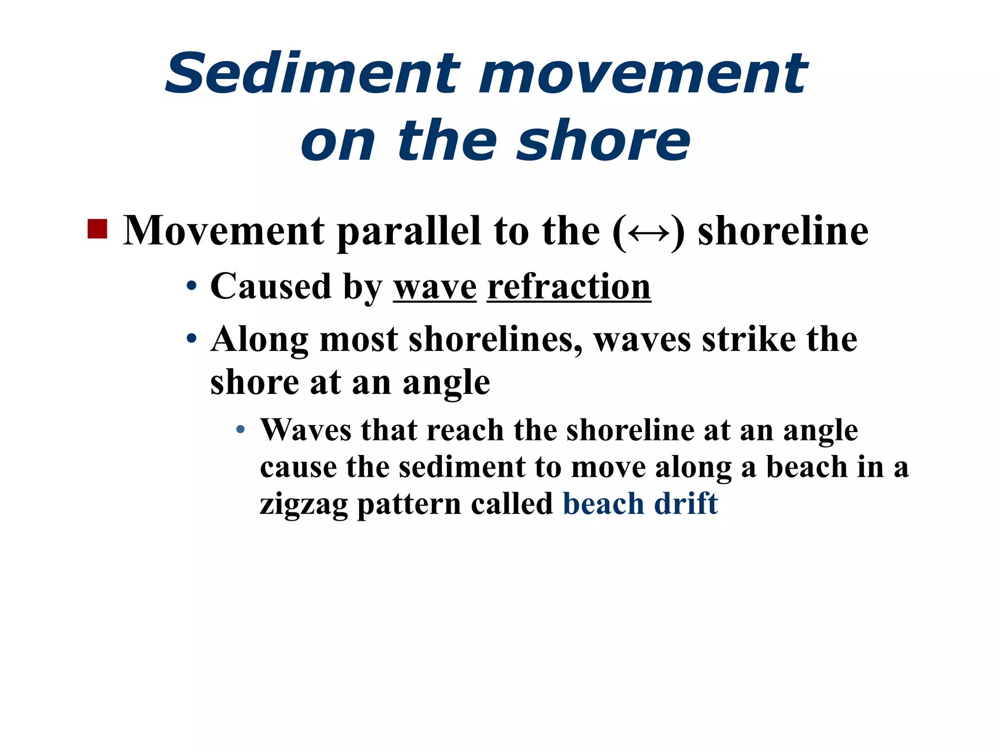 Movement parallel to the ( ↔ ) shoreline Caused by  wave   refraction Along most shorelines, waves strike the shore at an angle Waves that reach the shoreline at an angle cause the sediment to move along a beach in a zigzag pattern called  beach drift Sediment movement  on the shore 
