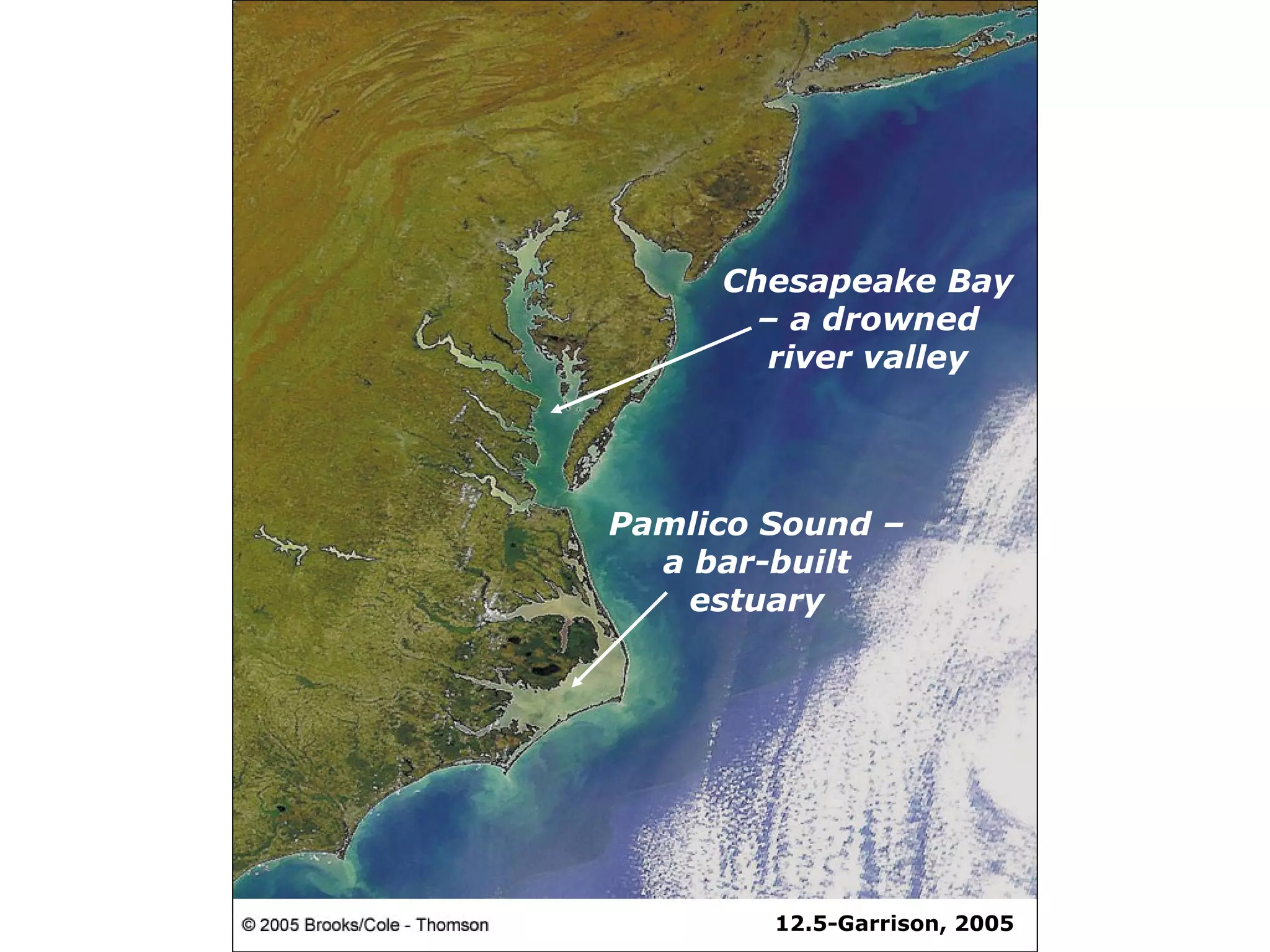 Chesapeake Bay – a drowned river valley Pamlico Sound – a bar-built estuary 12.5-Garrison, 2005 