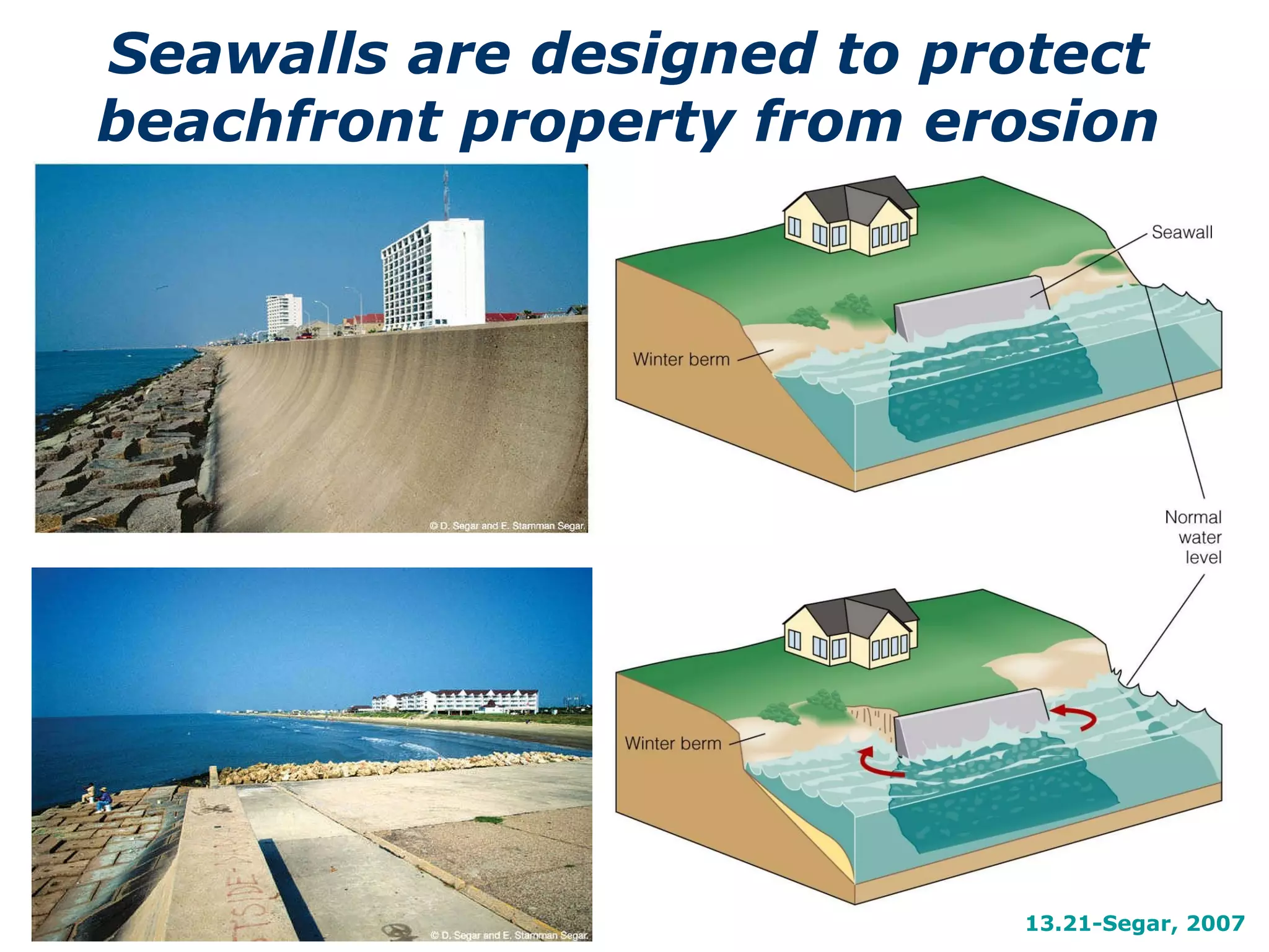 Seawalls are designed to protect beachfront property from erosion 13.21-Segar, 2007 