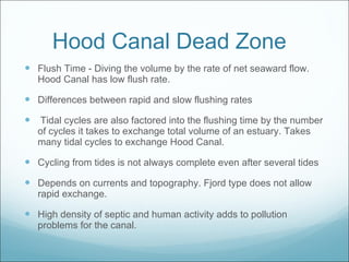 Hood Canal Dead Zone Flush Time - Diving the volume by the rate of net seaward flow. Hood Canal has low flush rate. Differences between rapid and slow flushing rates Tidal cycles are also factored into the flushing time by the number of cycles it takes to exchange total volume of an estuary. Takes many tidal cycles to exchange Hood Canal. Cycling from tides is not always complete even after several tides Depends on currents and topography. Fjord type does not allow rapid exchange. High density of septic and human activity adds to pollution problems for the canal. 