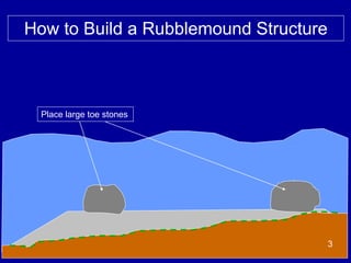 Usace Structure Classification Coastal structure presentation_usace | PDF