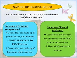 Coastal erosion processes | PPTX