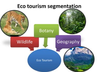 Eco tourism segmentation
Eco Tourism
Wildlife
Botany
Geography
 