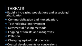 Seawater And Coastal Zone Management Practices Reference: Coastal Zone Management In India