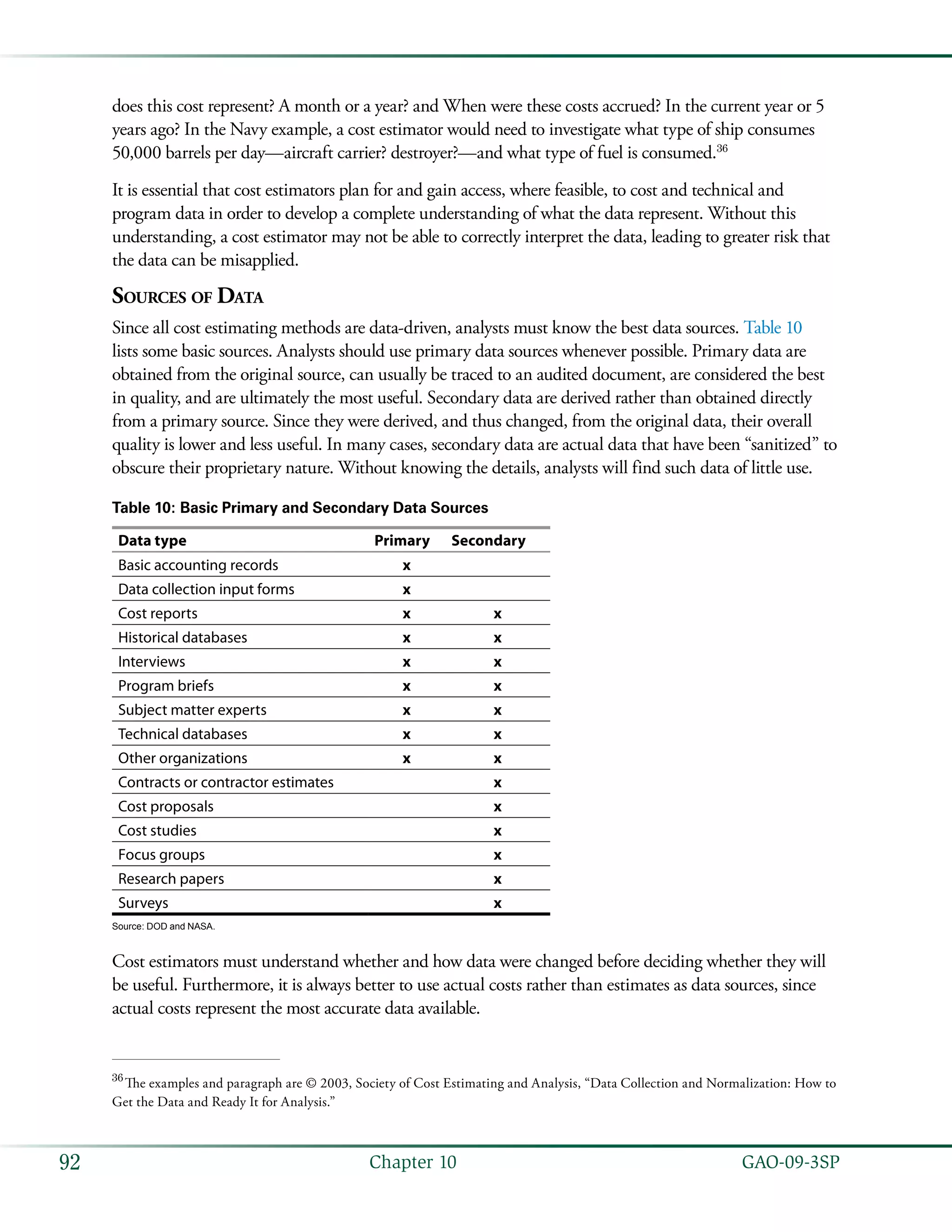   GAO-09-3SP92 Chapter 10
does this cost represent? A month or a year? and When were these costs accrued? In the current year or 5
years ago? In the Navy example, a cost estimator would need to investigate what type of ship consumes
50,000 barrels per day—aircraft carrier? destroyer?—and what type of fuel is consumed.36
It is essential that cost estimators plan for and gain access, where feasible, to cost and technical and
program data in order to develop a complete understanding of what the data represent. Without this
understanding, a cost estimator may not be able to correctly interpret the data, leading to greater risk that
the data can be misapplied.
Sources of Data
Since all cost estimating methods are data-driven, analysts must know the best data sources. Table 10
lists some basic sources. Analysts should use primary data sources whenever possible. Primary data are
obtained from the original source, can usually be traced to an audited document, are considered the best
in quality, and are ultimately the most useful. Secondary data are derived rather than obtained directly
from a primary source. Since they were derived, and thus changed, from the original data, their overall
quality is lower and less useful. In many cases, secondary data are actual data that have been “sanitized” to
obscure their proprietary nature. Without knowing the details, analysts will find such data of little use.
Table 10: Basic Primary and Secondary Data Sources
Data type Primary Secondary
Basic accounting records x
Data collection input forms x
Cost reports x x
Historical databases x x
Interviews x x
Program briefs x x
Subject matter experts x x
Technical databases x x
Other organizations x x
Contracts or contractor estimates x
Cost proposals x
Cost studies x
Focus groups x
Research papers x
Surveys x
Source: DOD and NASA.
Cost estimators must understand whether and how data were changed before deciding whether they will
be useful. Furthermore, it is always better to use actual costs rather than estimates as data sources, since
actual costs represent the most accurate data available.
36
 The examples and paragraph are © 2003, Society of Cost Estimating and Analysis, “Data Collection and Normalization: How to
Get the Data and Ready It for Analysis.”
 