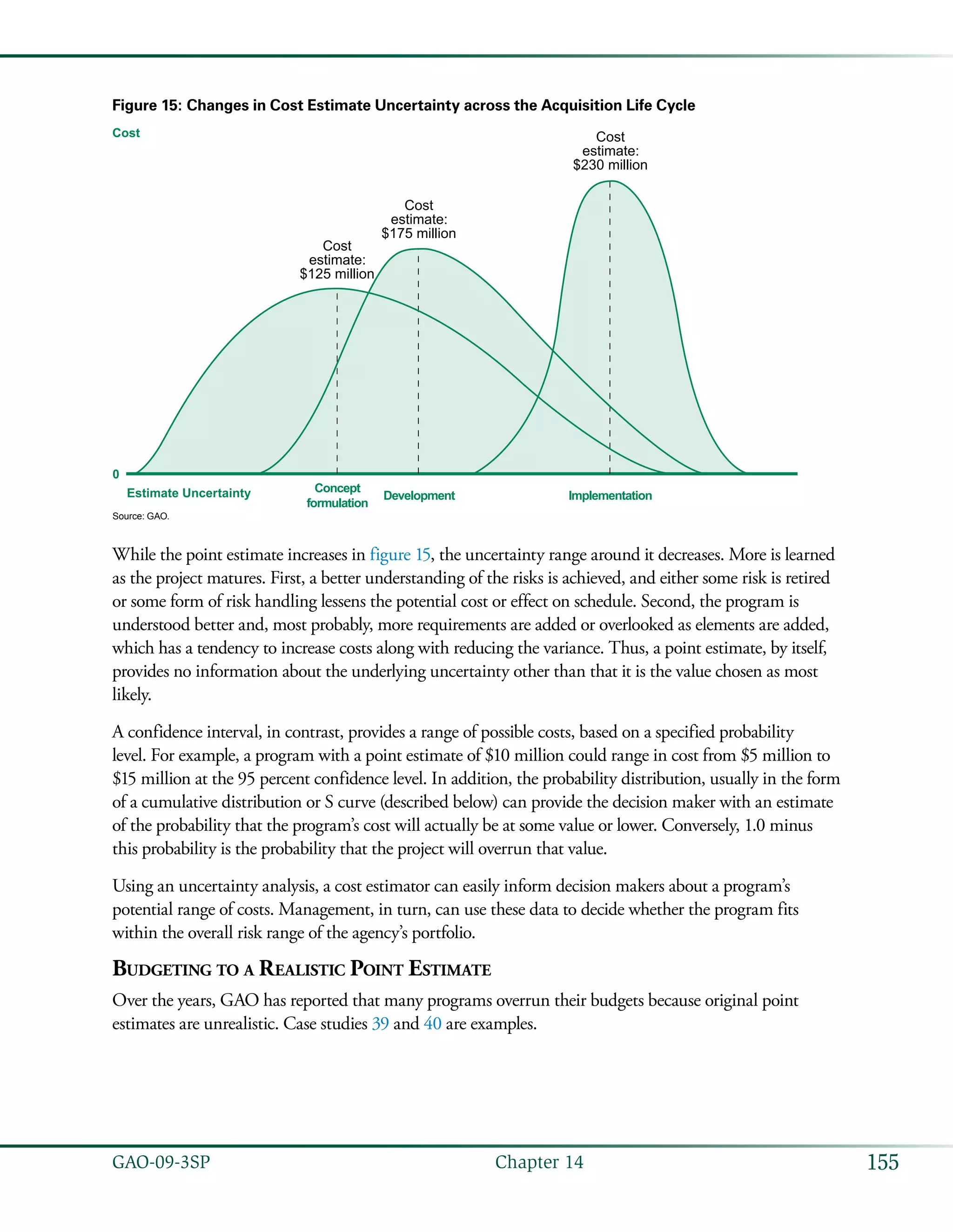 155GAO-09-3SP  Chapter 14
Figure 15: Changes in Cost Estimate Uncertainty across the Acquisition Life Cycle
Cost
Concept
formulation
Estimate Uncertainty Development Implementation
0
Cost
estimate:
$175 million
Cost
estimate:
$230 million
Cost
estimate:
$125 million
Source: GAO.
While the point estimate increases in figure 15, the uncertainty range around it decreases. More is learned
as the project matures. First, a better understanding of the risks is achieved, and either some risk is retired
or some form of risk handling lessens the potential cost or effect on schedule. Second, the program is
understood better and, most probably, more requirements are added or overlooked as elements are added,
which has a tendency to increase costs along with reducing the variance. Thus, a point estimate, by itself,
provides no information about the underlying uncertainty other than that it is the value chosen as most
likely.
A confidence interval, in contrast, provides a range of possible costs, based on a specified probability
level. For example, a program with a point estimate of $10 million could range in cost from $5 million to
$15 million at the 95 percent confidence level. In addition, the probability distribution, usually in the form
of a cumulative distribution or S curve (described below) can provide the decision maker with an estimate
of the probability that the program’s cost will actually be at some value or lower. Conversely, 1.0 minus
this probability is the probability that the project will overrun that value.
Using an uncertainty analysis, a cost estimator can easily inform decision makers about a program’s
potential range of costs. Management, in turn, can use these data to decide whether the program fits
within the overall risk range of the agency’s portfolio.
Budgeting to a Realistic Point Estimate
Over the years, GAO has reported that many programs overrun their budgets because original point
estimates are unrealistic. Case studies 39 and 40 are examples.
 