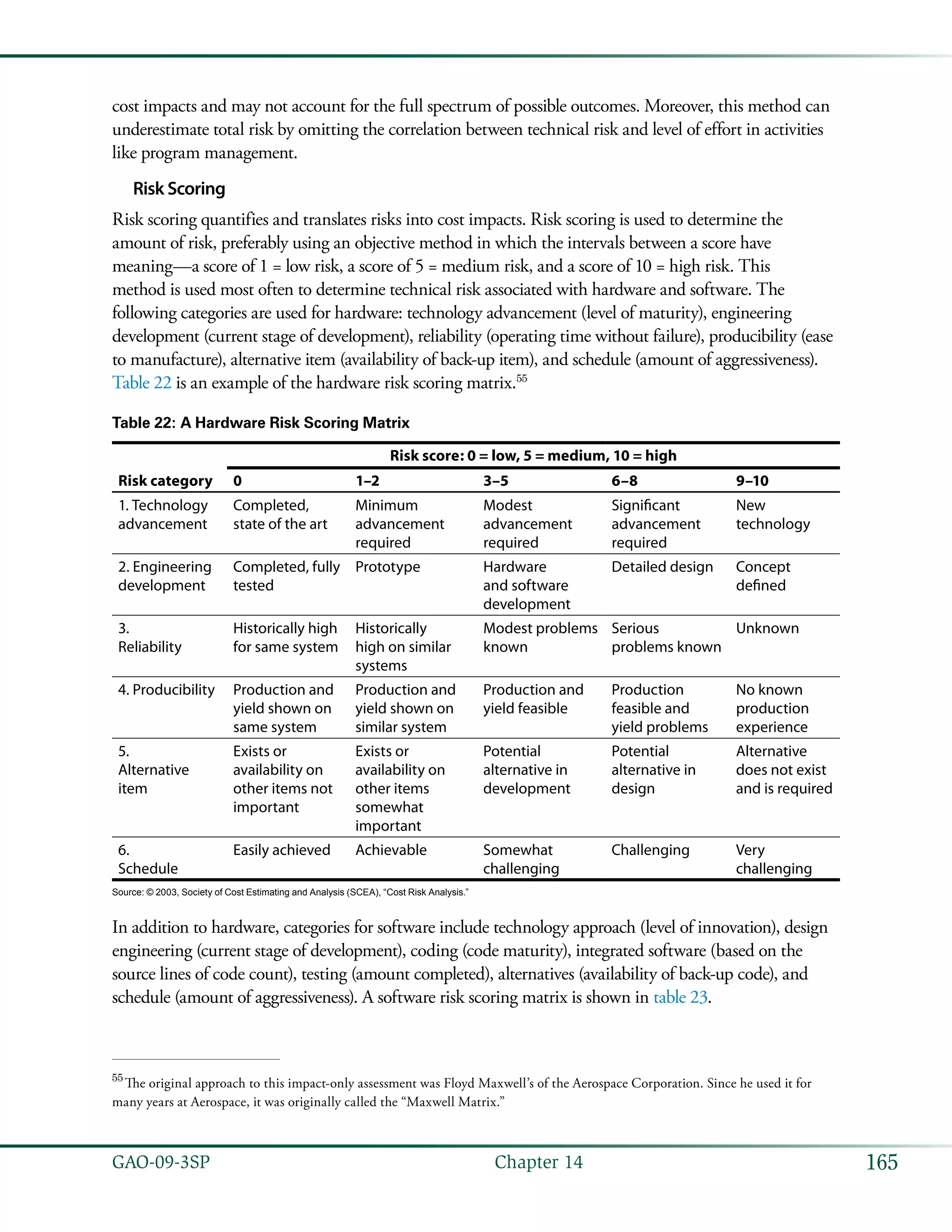 165GAO-09-3SP  Chapter 14
cost impacts and may not account for the full spectrum of possible outcomes. Moreover, this method can
underestimate total risk by omitting the correlation between technical risk and level of effort in activities
like program management.
Risk Scoring
Risk scoring quantifies and translates risks into cost impacts. Risk scoring is used to determine the
amount of risk, preferably using an objective method in which the intervals between a score have
meaning—a score of 1 = low risk, a score of 5 = medium risk, and a score of 10 = high risk. This
method is used most often to determine technical risk associated with hardware and software. The
following categories are used for hardware: technology advancement (level of maturity), engineering
development (current stage of development), reliability (operating time without failure), producibility (ease
to manufacture), alternative item (availability of back-up item), and schedule (amount of aggressiveness).
Table 22 is an example of the hardware risk scoring matrix.55
Table 22: A Hardware Risk Scoring Matrix
Risk category
Risk score: 0 = low, 5 = medium, 10 = high
0 1–2 3–5 6–8 9–10
1. Technology
advancement
Completed,
state of the art
Minimum
advancement
required
Modest
advancement
required
Significant
advancement
required
New
technology
2. Engineering
development
Completed, fully
tested
Prototype Hardware
and software
development
Detailed design Concept
defined
3.
Reliability
Historically high
for same system
Historically
high on similar
systems
Modest problems
known
Serious
problems known
Unknown
4. Producibility Production and
yield shown on
same system
Production and
yield shown on
similar system
Production and
yield feasible
Production
feasible and
yield problems
No known
production
experience
5.
Alternative
item
Exists or
availability on
other items not
important
Exists or
availability on
other items
somewhat
important
Potential
alternative in
development
Potential
alternative in
design
Alternative
does not exist
and is required
6.
Schedule
Easily achieved Achievable Somewhat
challenging
Challenging Very
challenging
Source: © 2003, Society of Cost Estimating and Analysis (SCEA), “Cost Risk Analysis.”
In addition to hardware, categories for software include technology approach (level of innovation), design
engineering (current stage of development), coding (code maturity), integrated software (based on the
source lines of code count), testing (amount completed), alternatives (availability of back-up code), and
schedule (amount of aggressiveness). A software risk scoring matrix is shown in table 23.
55
 The original approach to this impact-only assessment was Floyd Maxwell’s of the Aerospace Corporation. Since he used it for
many years at Aerospace, it was originally called the “Maxwell Matrix.”
 