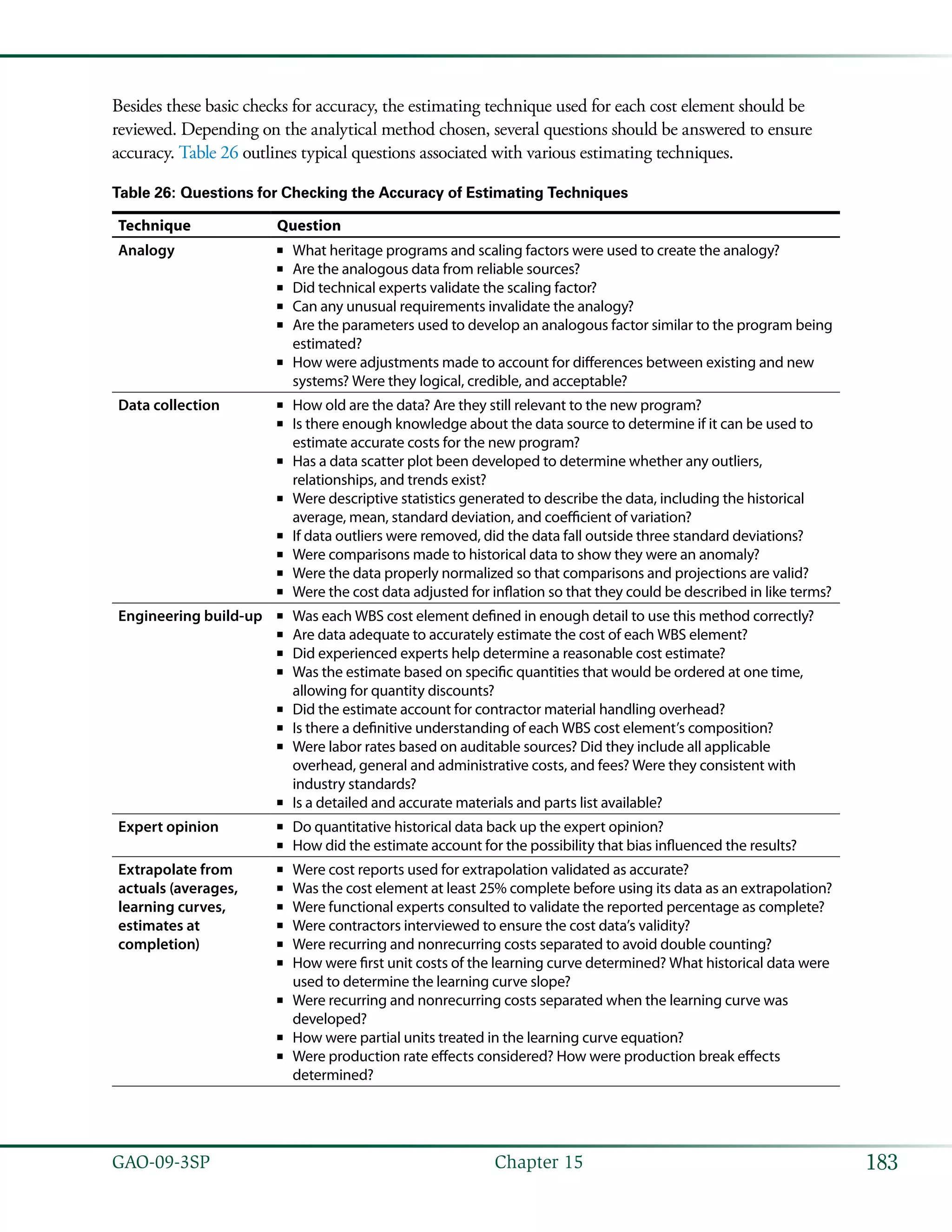 183GAO-09-3SP  Chapter 15
Besides these basic checks for accuracy, the estimating technique used for each cost element should be
reviewed. Depending on the analytical method chosen, several questions should be answered to ensure
accuracy. Table 26 outlines typical questions associated with various estimating techniques.
Table 26: Questions for Checking the Accuracy of Estimating Techniques
Technique Question
Analogy What heritage programs and scaling factors were used to create the analogy?■■
Are the analogous data from reliable sources?■■
Did technical experts validate the scaling factor?■■
Can any unusual requirements invalidate the analogy?■■
Are the parameters used to develop an analogous factor similar to the program being■■
estimated?
How were adjustments made to account for differences between existing and new■■
systems? Were they logical, credible, and acceptable?
Data collection How old are the data? Are they still relevant to the new program?■■
Is there enough knowledge about the data source to determine if it can be used to■■
estimate accurate costs for the new program?
Has a data scatter plot been developed to determine whether any outliers,■■
relationships, and trends exist?
Were descriptive statistics generated to describe the data, including the historical■■
average, mean, standard deviation, and coefficient of variation?
If data outliers were removed, did the data fall outside three standard deviations?■■
Were comparisons made to historical data to show they were an anomaly?■■
Were the data properly normalized so that comparisons and projections are valid?■■
Were the cost data adjusted for inflation so that they could be described in like terms?■■
Engineering build-up Was each WBS cost element defined in enough detail to use this method correctly?■■
Are data adequate to accurately estimate the cost of each WBS element?■■
Did experienced experts help determine a reasonable cost estimate?■■
Was the estimate based on specific quantities that would be ordered at one time,■■
allowing for quantity discounts?
Did the estimate account for contractor material handling overhead?■■
Is there a definitive understanding of each WBS cost element’s composition?■■
Were labor rates based on auditable sources? Did they include all applicable■■
overhead, general and administrative costs, and fees? Were they consistent with
industry standards?
Is a detailed and accurate materials and parts list available?■■
Expert opinion Do quantitative historical data back up the expert opinion?■■
How did the estimate account for the possibility that bias influenced the results?■■
Extrapolate from
actuals (averages,
learning curves,
estimates at
completion)
Were cost reports used for extrapolation validated as accurate?■■
Was the cost element at least 25% complete before using its data as an extrapolation?■■
Were functional experts consulted to validate the reported percentage as complete?■■
Were contractors interviewed to ensure the cost data’s validity?■■
Were recurring and nonrecurring costs separated to avoid double counting?■■
How were first unit costs of the learning curve determined? What historical data were■■
used to determine the learning curve slope?
Were recurring and nonrecurring costs separated when the learning curve was■■
developed?
How were partial units treated in the learning curve equation?■■
Were production rate effects considered? How were production break effects■■
determined?
 