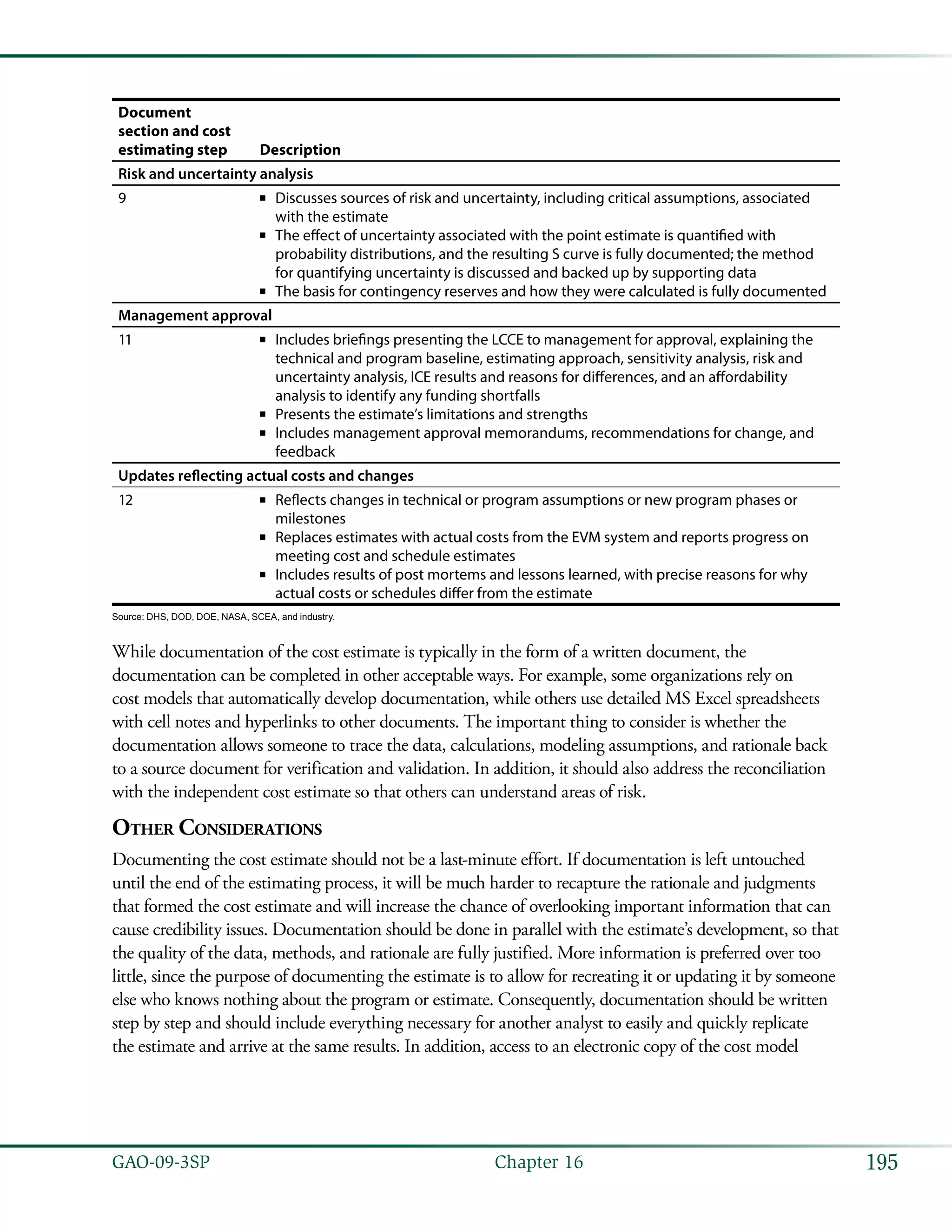 195GAO-09-3SP  Chapter 16
Document
section and cost
estimating step Description
Risk and uncertainty analysis
9 Discusses sources of risk and uncertainty, including critical assumptions, associated■■
with the estimate
The effect of uncertainty associated with the point estimate is quantified with■■
probability distributions, and the resulting S curve is fully documented; the method
for quantifying uncertainty is discussed and backed up by supporting data
The basis for contingency reserves and how they were calculated is fully documented■■
Management approval
11 Includes briefings presenting the LCCE to management for approval, explaining the■■
technical and program baseline, estimating approach, sensitivity analysis, risk and
uncertainty analysis, ICE results and reasons for differences, and an affordability
analysis to identify any funding shortfalls
Presents the estimate’s limitations and strengths■■
Includes management approval memorandums, recommendations for change, and■■
feedback
Updates reflecting actual costs and changes
12 Reflects changes in technical or program assumptions or new program phases or■■
milestones
Replaces estimates with actual costs from the EVM system and reports progress on■■
meeting cost and schedule estimates
Includes results of post mortems and lessons learned, with precise reasons for why■■
actual costs or schedules differ from the estimate
Source: DHS, DOD, DOE, NASA, SCEA, and industry.
While documentation of the cost estimate is typically in the form of a written document, the
documentation can be completed in other acceptable ways. For example, some organizations rely on
cost models that automatically develop documentation, while others use detailed MS Excel spreadsheets
with cell notes and hyperlinks to other documents. The important thing to consider is whether the
documentation allows someone to trace the data, calculations, modeling assumptions, and rationale back
to a source document for verification and validation. In addition, it should also address the reconciliation
with the independent cost estimate so that others can understand areas of risk.
Other Considerations
Documenting the cost estimate should not be a last-minute effort. If documentation is left untouched
until the end of the estimating process, it will be much harder to recapture the rationale and judgments
that formed the cost estimate and will increase the chance of overlooking important information that can
cause credibility issues. Documentation should be done in parallel with the estimate’s development, so that
the quality of the data, methods, and rationale are fully justified. More information is preferred over too
little, since the purpose of documenting the estimate is to allow for recreating it or updating it by someone
else who knows nothing about the program or estimate. Consequently, documentation should be written
step by step and should include everything necessary for another analyst to easily and quickly replicate
the estimate and arrive at the same results. In addition, access to an electronic copy of the cost model
 