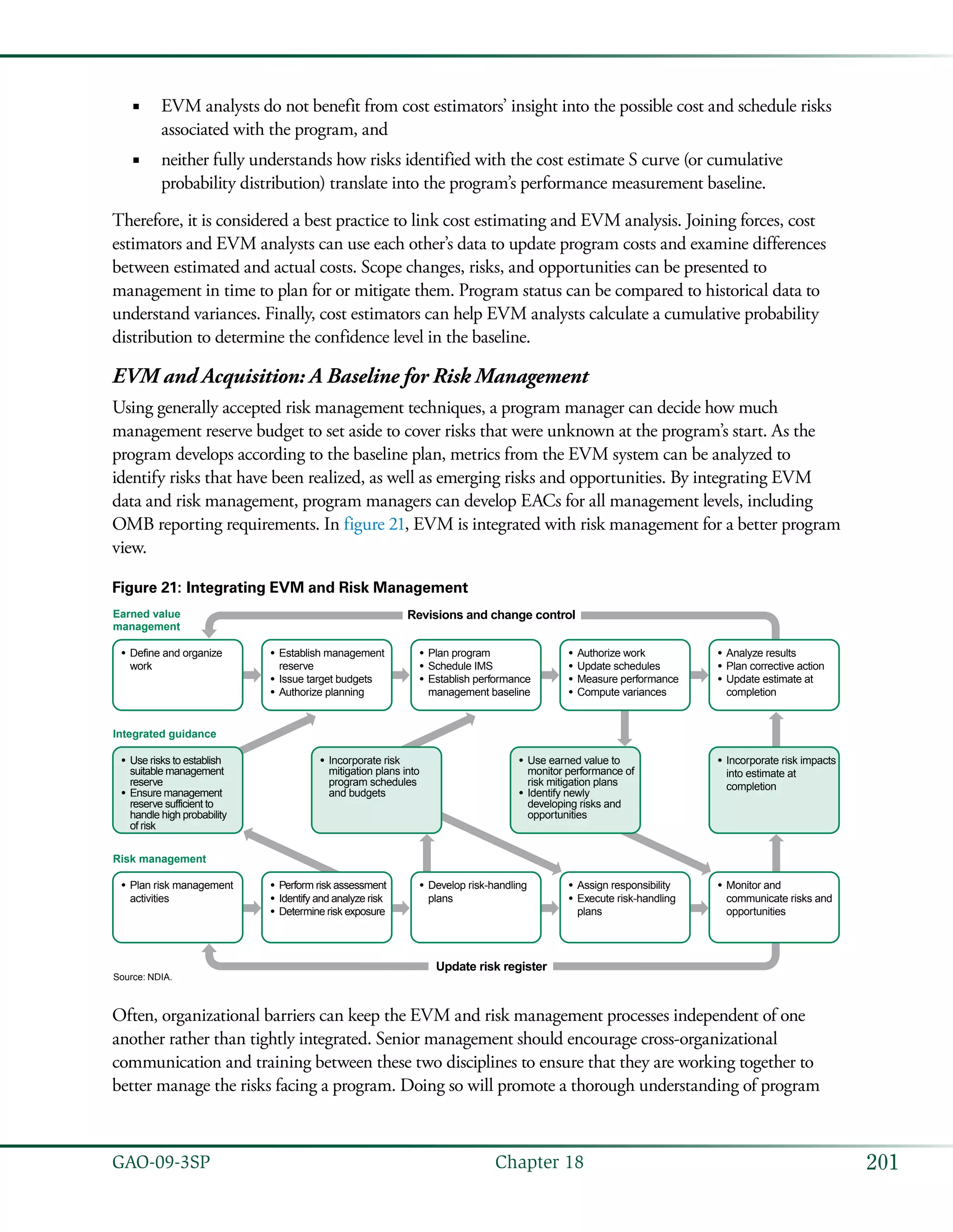 201GAO-09-3SP  Chapter 18
EVM analysts do not benefit from cost estimators’ insight into the possible cost and schedule risks■■
associated with the program, and
neither fully understands how risks identified with the cost estimate S curve (or cumulative■■
probability distribution) translate into the program’s performance measurement baseline.
Therefore, it is considered a best practice to link cost estimating and EVM analysis. Joining forces, cost
estimators and EVM analysts can use each other’s data to update program costs and examine differences
between estimated and actual costs. Scope changes, risks, and opportunities can be presented to
management in time to plan for or mitigate them. Program status can be compared to historical data to
understand variances. Finally, cost estimators can help EVM analysts calculate a cumulative probability
distribution to determine the confidence level in the baseline.
EVM and Acquisition: A Baseline for Risk Management
Using generally accepted risk management techniques, a program manager can decide how much
management reserve budget to set aside to cover risks that were unknown at the program’s start. As the
program develops according to the baseline plan, metrics from the EVM system can be analyzed to
identify risks that have been realized, as well as emerging risks and opportunities. By integrating EVM
data and risk management, program managers can develop EACs for all management levels, including
OMB reporting requirements. In figure 21, EVM is integrated with risk management for a better program
view.
Figure 21: Integrating EVM and Risk Management
•
•
Use risks to establish
suitable management
reserve
Ensure management
reserve sufficient to
handle high probability
of risk
• Incorporate risk impacts
into estimate at
completion
•
•
Use earned value to
monitor performance of
risk mitigation plans
Identify newly
developing risks and
opportunities
• Incorporate risk
mitigation plans into
program schedules
and budgets
Integrated guidance
Earned value
management
• Define and organize
work
• Plan risk management
activities
•
•
•
•
Authorize work
Update schedules
Measure performance
Compute variances
•
•
Assign responsibility
Execute risk-handling
plans
•
•
•
Establish management
reserve
Issue target budgets
Authorize planning
•
•
•
Perform risk assessment
Identify and analyze risk
Determine risk exposure
•
•
•
Plan program
Schedule IMS
Establish performance
management baseline
• Develop risk-handling
plans
Risk management
Source: NDIA.
•
•
•
Analyze results
Plan corrective action
Update estimate at
completion
• Monitor and
communicate risks and
opportunities
Update risk register
Revisions and change control
Often, organizational barriers can keep the EVM and risk management processes independent of one
another rather than tightly integrated. Senior management should encourage cross-organizational
communication and training between these two disciplines to ensure that they are working together to
better manage the risks facing a program. Doing so will promote a thorough understanding of program
 