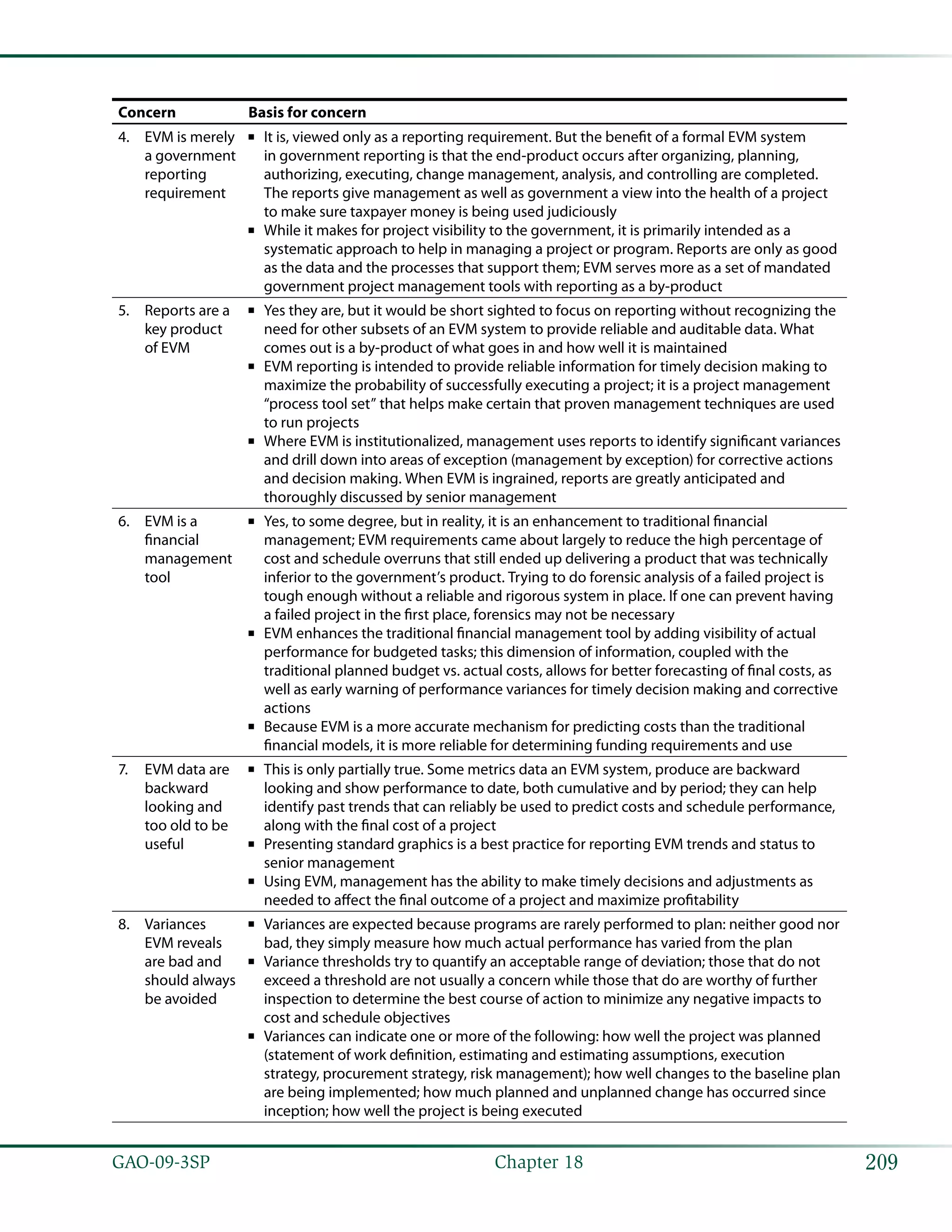 209GAO-09-3SP  Chapter 18
Concern Basis for concern
EVM is merely4.	
a government
reporting
requirement
It is, viewed only as a reporting requirement. But the benefit of a formal EVM system■■
in government reporting is that the end-product occurs after organizing, planning,
authorizing, executing, change management, analysis, and controlling are completed.
The reports give management as well as government a view into the health of a project
to make sure taxpayer money is being used judiciously
While it makes for project visibility to the government, it is primarily intended as a■■
systematic approach to help in managing a project or program. Reports are only as good
as the data and the processes that support them; EVM serves more as a set of mandated
government project management tools with reporting as a by-product
Reports are a5.	
key product
of EVM
Yes they are, but it would be short sighted to focus on reporting without recognizing the■■
need for other subsets of an EVM system to provide reliable and auditable data. What
comes out is a by-product of what goes in and how well it is maintained
EVM reporting is intended to provide reliable information for timely decision making to■■
maximize the probability of successfully executing a project; it is a project management
“process tool set” that helps make certain that proven management techniques are used
to run projects
Where EVM is institutionalized, management uses reports to identify significant variances■■
and drill down into areas of exception (management by exception) for corrective actions
and decision making. When EVM is ingrained, reports are greatly anticipated and
thoroughly discussed by senior management
EVM is a6.	
financial
management
tool
Yes, to some degree, but in reality, it is an enhancement to traditional financial■■
management; EVM requirements came about largely to reduce the high percentage of
cost and schedule overruns that still ended up delivering a product that was technically
inferior to the government’s product. Trying to do forensic analysis of a failed project is
tough enough without a reliable and rigorous system in place. If one can prevent having
a failed project in the first place, forensics may not be necessary
EVM enhances the traditional financial management tool by adding visibility of actual■■
performance for budgeted tasks; this dimension of information, coupled with the
traditional planned budget vs. actual costs, allows for better forecasting of final costs, as
well as early warning of performance variances for timely decision making and corrective
actions
Because EVM is a more accurate mechanism for predicting costs than the traditional■■
financial models, it is more reliable for determining funding requirements and use
EVM data are7.	
backward
looking and
too old to be
useful
This is only partially true. Some metrics data an EVM system, produce are backward■■
looking and show performance to date, both cumulative and by period; they can help
identify past trends that can reliably be used to predict costs and schedule performance,
along with the final cost of a project
Presenting standard graphics is a best practice for reporting EVM trends and status to■■
senior management
Using EVM, management has the ability to make timely decisions and adjustments as■■
needed to affect the final outcome of a project and maximize profitability
Variances8.	
EVM reveals
are bad and
should always
be avoided
Variances are expected because programs are rarely performed to plan: neither good nor■■
bad, they simply measure how much actual performance has varied from the plan
Variance thresholds try to quantify an acceptable range of deviation; those that do not■■
exceed a threshold are not usually a concern while those that do are worthy of further
inspection to determine the best course of action to minimize any negative impacts to
cost and schedule objectives
Variances can indicate one or more of the following: how well the project was planned■■
(statement of work definition, estimating and estimating assumptions, execution
strategy, procurement strategy, risk management); how well changes to the baseline plan
are being implemented; how much planned and unplanned change has occurred since
inception; how well the project is being executed
 