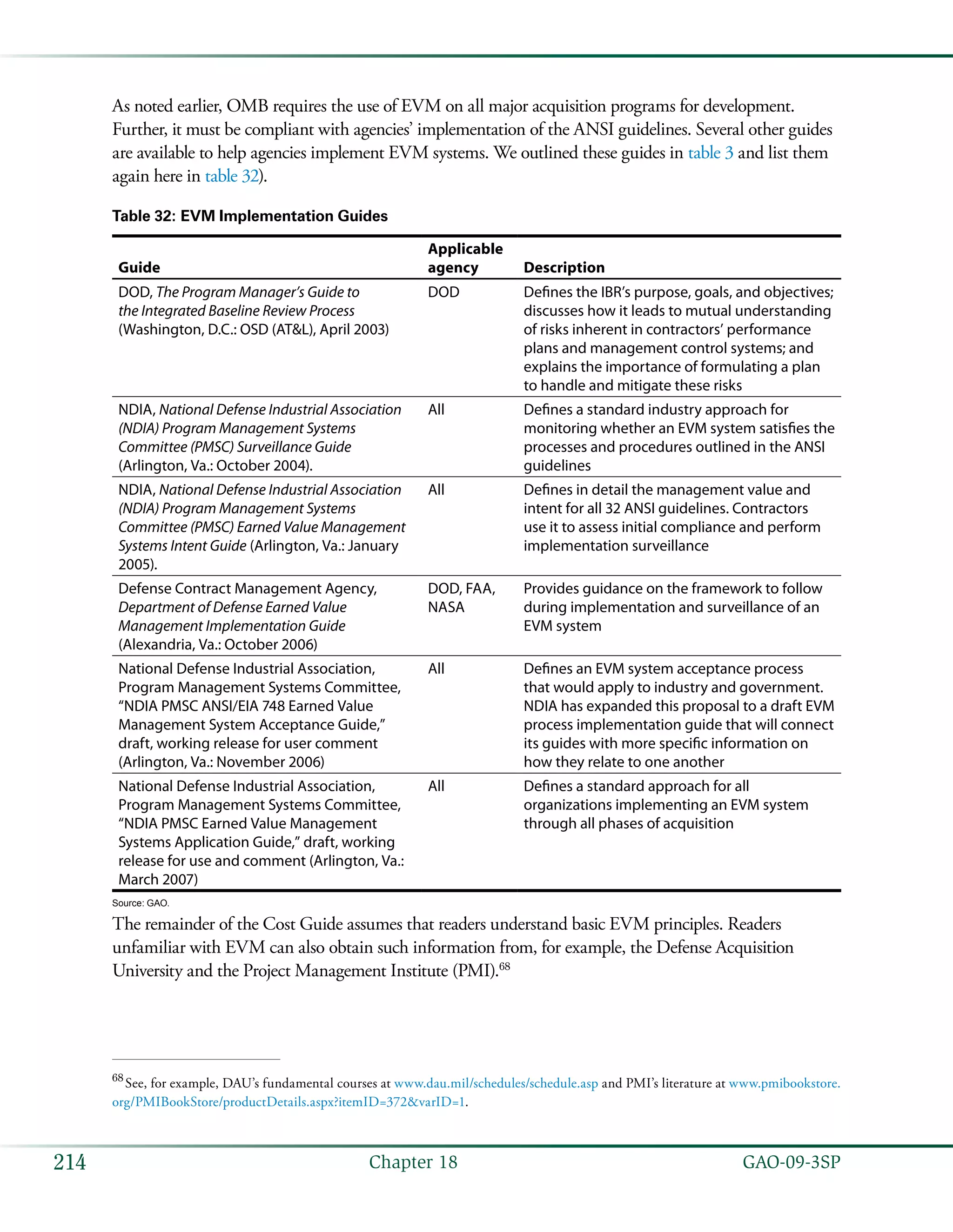   GAO-09-3SP214 Chapter 18
As noted earlier, OMB requires the use of EVM on all major acquisition programs for development.
Further, it must be compliant with agencies’ implementation of the ANSI guidelines. Several other guides
are available to help agencies implement EVM systems. We outlined these guides in table 3 and list them
again here in table 32).
Table 32: EVM Implementation Guides
Guide
Applicable
agency Description
DOD, The Program Manager’s Guide to
the Integrated Baseline Review Process
(Washington, D.C.: OSD (AT&L), April 2003)
DOD Defines the IBR’s purpose, goals, and objectives;
discusses how it leads to mutual understanding
of risks inherent in contractors’ performance
plans and management control systems; and
explains the importance of formulating a plan
to handle and mitigate these risks
NDIA, National Defense Industrial Association
(NDIA) Program Management Systems
Committee (PMSC) Surveillance Guide
(Arlington, Va.: October 2004).
All Defines a standard industry approach for
monitoring whether an EVM system satisfies the
processes and procedures outlined in the ANSI
guidelines
NDIA, National Defense Industrial Association
(NDIA) Program Management Systems
Committee (PMSC) Earned Value Management
Systems Intent Guide (Arlington, Va.: January
2005).
All Defines in detail the management value and
intent for all 32 ANSI guidelines. Contractors
use it to assess initial compliance and perform
implementation surveillance
Defense Contract Management Agency,
Department of Defense Earned Value
Management Implementation Guide
(Alexandria, Va.: October 2006)
DOD, FAA,
NASA
Provides guidance on the framework to follow
during implementation and surveillance of an
EVM system
National Defense Industrial Association,
Program Management Systems Committee,
“NDIA PMSC ANSI/EIA 748 Earned Value
Management System Acceptance Guide,”
draft, working release for user comment
(Arlington, Va.: November 2006)
All Defines an EVM system acceptance process
that would apply to industry and government.
NDIA has expanded this proposal to a draft EVM
process implementation guide that will connect
its guides with more specific information on
how they relate to one another
National Defense Industrial Association,
Program Management Systems Committee,
“NDIA PMSC Earned Value Management
Systems Application Guide,” draft, working
release for use and comment (Arlington, Va.:
March 2007)
All Defines a standard approach for all
organizations implementing an EVM system
through all phases of acquisition
Source: GAO.
The remainder of the Cost Guide assumes that readers understand basic EVM principles. Readers
unfamiliar with EVM can also obtain such information from, for example, the Defense Acquisition
University and the Project Management Institute (PMI).68
68
 See, for example, DAU’s fundamental courses at www.dau.mil/schedules/schedule.asp and PMI’s literature at www.pmibookstore.
org/PMIBookStore/productDetails.aspx?itemID=372&varID=1.
 