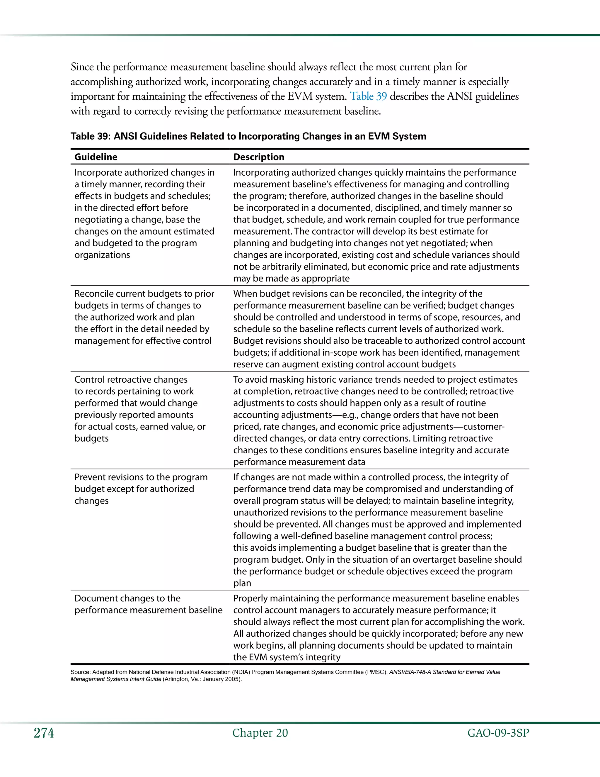   GAO-09-3SP274 Chapter 20
Since the performance measurement baseline should always reflect the most current plan for
accomplishing authorized work, incorporating changes accurately and in a timely manner is especially
important for maintaining the effectiveness of the EVM system. Table 39 describes the ANSI guidelines
with regard to correctly revising the performance measurement baseline.
Table 39: ANSI Guidelines Related to Incorporating Changes in an EVM System
Guideline Description
Incorporate authorized changes in
a timely manner, recording their
effects in budgets and schedules;
in the directed effort before
negotiating a change, base the
changes on the amount estimated
and budgeted to the program
organizations
Incorporating authorized changes quickly maintains the performance
measurement baseline’s effectiveness for managing and controlling
the program; therefore, authorized changes in the baseline should
be incorporated in a documented, disciplined, and timely manner so
that budget, schedule, and work remain coupled for true performance
measurement. The contractor will develop its best estimate for
planning and budgeting into changes not yet negotiated; when
changes are incorporated, existing cost and schedule variances should
not be arbitrarily eliminated, but economic price and rate adjustments
may be made as appropriate
Reconcile current budgets to prior
budgets in terms of changes to
the authorized work and plan
the effort in the detail needed by
management for effective control
When budget revisions can be reconciled, the integrity of the
performance measurement baseline can be verified; budget changes
should be controlled and understood in terms of scope, resources, and
schedule so the baseline reflects current levels of authorized work.
Budget revisions should also be traceable to authorized control account
budgets; if additional in-scope work has been identified, management
reserve can augment existing control account budgets
Control retroactive changes
to records pertaining to work
performed that would change
previously reported amounts
for actual costs, earned value, or
budgets
To avoid masking historic variance trends needed to project estimates
at completion, retroactive changes need to be controlled; retroactive
adjustments to costs should happen only as a result of routine
accounting adjustments—e.g., change orders that have not been
priced, rate changes, and economic price adjustments—customer-
directed changes, or data entry corrections. Limiting retroactive
changes to these conditions ensures baseline integrity and accurate
performance measurement data
Prevent revisions to the program
budget except for authorized
changes
If changes are not made within a controlled process, the integrity of
performance trend data may be compromised and understanding of
overall program status will be delayed; to maintain baseline integrity,
unauthorized revisions to the performance measurement baseline
should be prevented. All changes must be approved and implemented
following a well-defined baseline management control process;
this avoids implementing a budget baseline that is greater than the
program budget. Only in the situation of an overtarget baseline should
the performance budget or schedule objectives exceed the program
plan
Document changes to the
performance measurement baseline
Properly maintaining the performance measurement baseline enables
control account managers to accurately measure performance; it
should always reflect the most current plan for accomplishing the work.
All authorized changes should be quickly incorporated; before any new
work begins, all planning documents should be updated to maintain
the EVM system’s integrity
Source: Adapted from National Defense Industrial Association (NDIA) Program Management Systems Committee (PMSC), ANSI/EIA-748-A Standard for Earned Value
Management Systems Intent Guide (Arlington, Va.: January 2005).
 