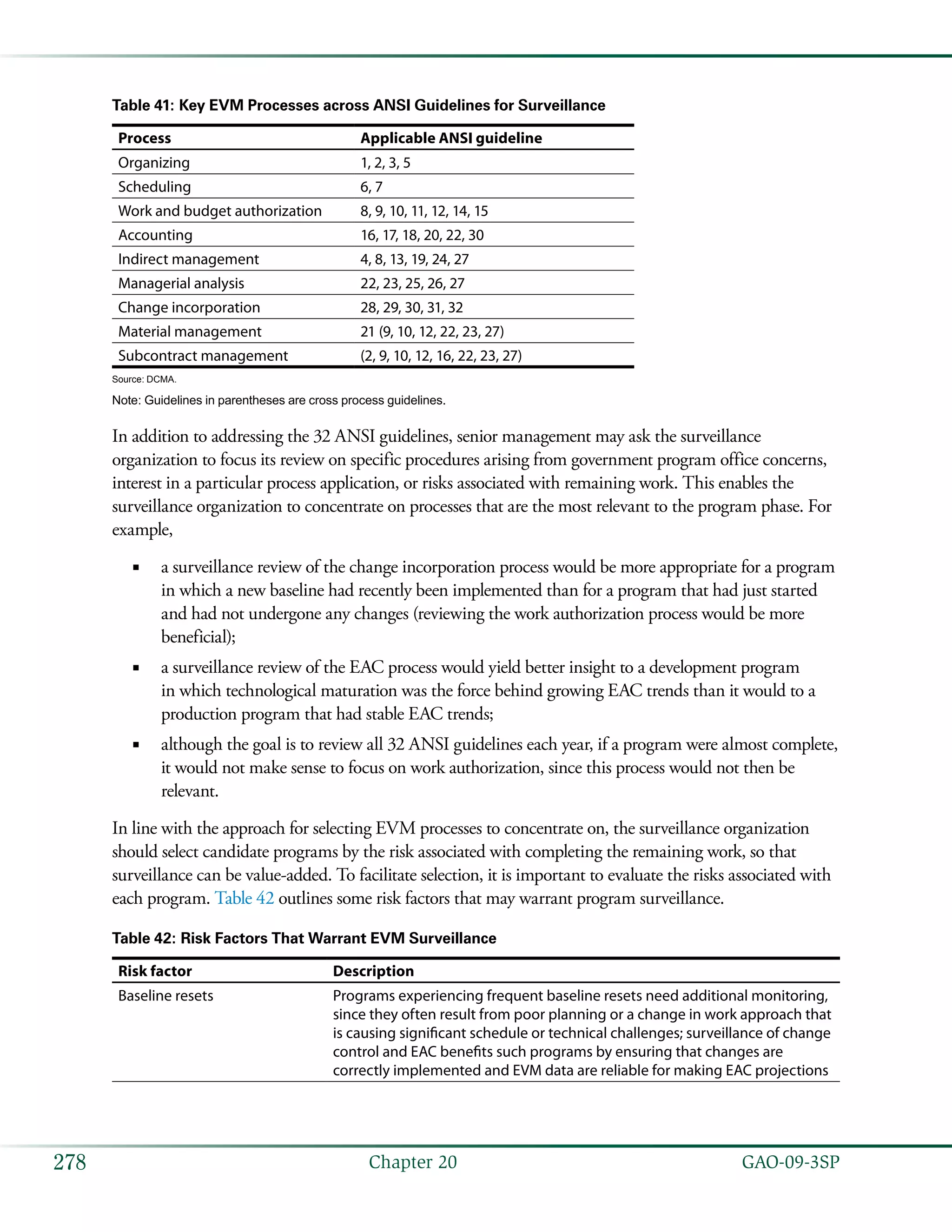   GAO-09-3SP278 Chapter 20
Table 41: Key EVM Processes across ANSI Guidelines for Surveillance
Process Applicable ANSI guideline
Organizing 1, 2, 3, 5
Scheduling 6, 7
Work and budget authorization 8, 9, 10, 11, 12, 14, 15
Accounting 16, 17, 18, 20, 22, 30
Indirect management 4, 8, 13, 19, 24, 27
Managerial analysis 22, 23, 25, 26, 27
Change incorporation 28, 29, 30, 31, 32
Material management 21 (9, 10, 12, 22, 23, 27)
Subcontract management (2, 9, 10, 12, 16, 22, 23, 27)
Source: DCMA.
Note: Guidelines in parentheses are cross process guidelines.
In addition to addressing the 32 ANSI guidelines, senior management may ask the surveillance
organization to focus its review on specific procedures arising from government program office concerns,
interest in a particular process application, or risks associated with remaining work. This enables the
surveillance organization to concentrate on processes that are the most relevant to the program phase. For
example,
a surveillance review of the change incorporation process would be more appropriate for a program■■
in which a new baseline had recently been implemented than for a program that had just started
and had not undergone any changes (reviewing the work authorization process would be more
beneficial);
a surveillance review of the EAC process would yield better insight to a development program■■
in which technological maturation was the force behind growing EAC trends than it would to a
production program that had stable EAC trends;
although the goal is to review all 32 ANSI guidelines each year, if a program were almost complete,■■
it would not make sense to focus on work authorization, since this process would not then be
relevant.
In line with the approach for selecting EVM processes to concentrate on, the surveillance organization
should select candidate programs by the risk associated with completing the remaining work, so that
surveillance can be value-added. To facilitate selection, it is important to evaluate the risks associated with
each program. Table 42 outlines some risk factors that may warrant program surveillance.
Table 42: Risk Factors That Warrant EVM Surveillance
Risk factor Description
Baseline resets Programs experiencing frequent baseline resets need additional monitoring,
since they often result from poor planning or a change in work approach that
is causing significant schedule or technical challenges; surveillance of change
control and EAC benefits such programs by ensuring that changes are
correctly implemented and EVM data are reliable for making EAC projections
 