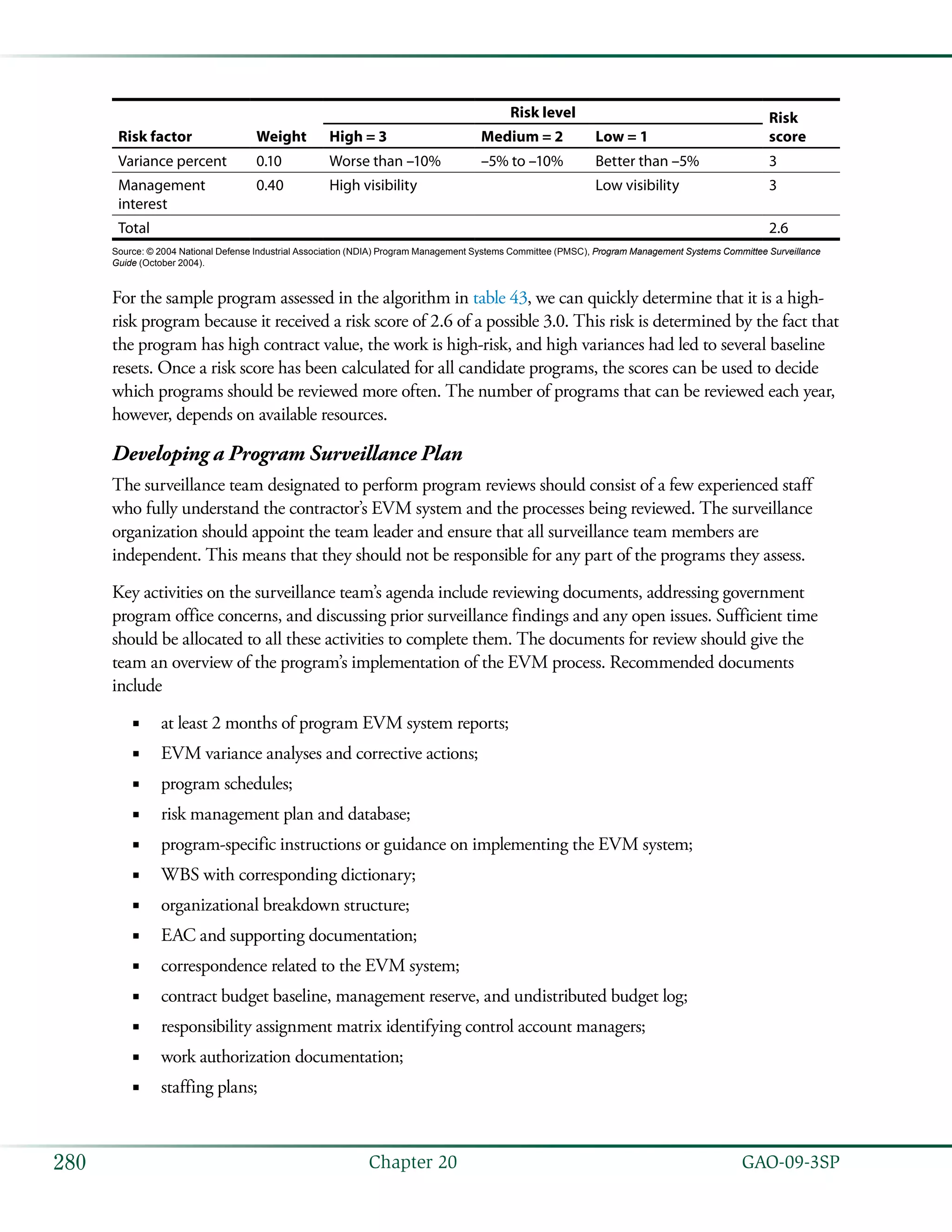   GAO-09-3SP280 Chapter 20
Risk factor Weight
Risk level Risk
scoreHigh = 3 Medium = 2 Low = 1
Variance percent 0.10 Worse than –10% –5% to –10% Better than –5% 3
Management
interest
0.40 High visibility Low visibility 3
Total 2.6
Source: © 2004 National Defense Industrial Association (NDIA) Program Management Systems Committee (PMSC), Program Management Systems Committee Surveillance
Guide (October 2004).
For the sample program assessed in the algorithm in table 43, we can quickly determine that it is a high-
risk program because it received a risk score of 2.6 of a possible 3.0. This risk is determined by the fact that
the program has high contract value, the work is high-risk, and high variances had led to several baseline
resets. Once a risk score has been calculated for all candidate programs, the scores can be used to decide
which programs should be reviewed more often. The number of programs that can be reviewed each year,
however, depends on available resources.
Developing a Program Surveillance Plan
The surveillance team designated to perform program reviews should consist of a few experienced staff
who fully understand the contractor’s EVM system and the processes being reviewed. The surveillance
organization should appoint the team leader and ensure that all surveillance team members are
independent. This means that they should not be responsible for any part of the programs they assess.
Key activities on the surveillance team’s agenda include reviewing documents, addressing government
program office concerns, and discussing prior surveillance findings and any open issues. Sufficient time
should be allocated to all these activities to complete them. The documents for review should give the
team an overview of the program’s implementation of the EVM process. Recommended documents
include
at least 2 months of program EVM system reports;■■
EVM variance analyses and corrective actions;■■
program schedules;■■
risk management plan and database;■■
program-specific instructions or guidance on implementing the EVM system;■■
WBS with corresponding dictionary;■■
organizational breakdown structure;■■
EAC and supporting documentation;■■
correspondence related to the EVM system;■■
contract budget baseline, management reserve, and undistributed budget log;■■
responsibility assignment matrix identifying control account managers;■■
work authorization documentation;■■
staffing plans;■■
 