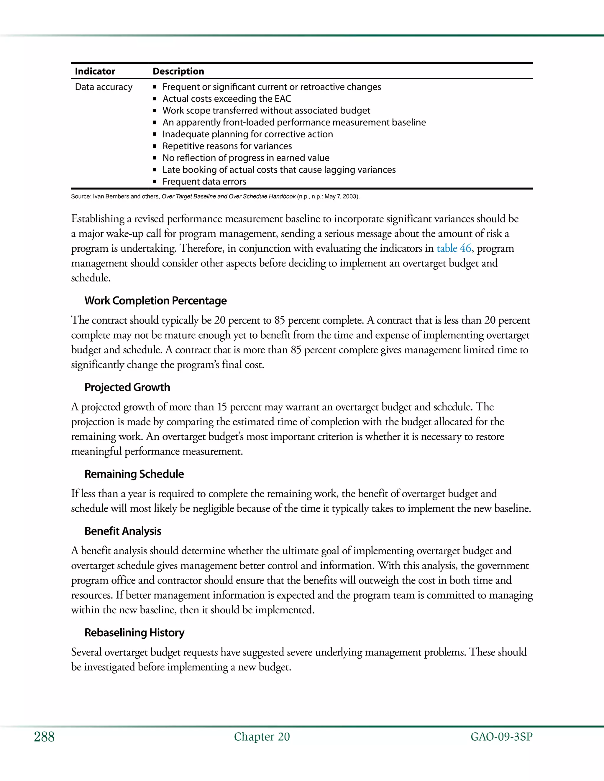   GAO-09-3SP288 Chapter 20
Indicator Description
Data accuracy Frequent or significant current or retroactive changes■■
Actual costs exceeding the EAC■■
Work scope transferred without associated budget■■
An apparently front-loaded performance measurement baseline■■
Inadequate planning for corrective action■■
Repetitive reasons for variances■■
No reflection of progress in earned value■■
Late booking of actual costs that cause lagging variances■■
Frequent data errors■■
Source: Ivan Bembers and others, Over Target Baseline and Over Schedule Handbook (n.p., n.p.: May 7, 2003).
Establishing a revised performance measurement baseline to incorporate significant variances should be
a major wake-up call for program management, sending a serious message about the amount of risk a
program is undertaking. Therefore, in conjunction with evaluating the indicators in table 46, program
management should consider other aspects before deciding to implement an overtarget budget and
schedule.
Work Completion Percentage
The contract should typically be 20 percent to 85 percent complete. A contract that is less than 20 percent
complete may not be mature enough yet to benefit from the time and expense of implementing overtarget
budget and schedule. A contract that is more than 85 percent complete gives management limited time to
significantly change the program’s final cost.
Projected Growth
A projected growth of more than 15 percent may warrant an overtarget budget and schedule. The
projection is made by comparing the estimated time of completion with the budget allocated for the
remaining work. An overtarget budget’s most important criterion is whether it is necessary to restore
meaningful performance measurement.
Remaining Schedule
If less than a year is required to complete the remaining work, the benefit of overtarget budget and
schedule will most likely be negligible because of the time it typically takes to implement the new baseline.
Benefit Analysis
A benefit analysis should determine whether the ultimate goal of implementing overtarget budget and
overtarget schedule gives management better control and information. With this analysis, the government
program office and contractor should ensure that the benefits will outweigh the cost in both time and
resources. If better management information is expected and the program team is committed to managing
within the new baseline, then it should be implemented.
Rebaselining History
Several overtarget budget requests have suggested severe underlying management problems. These should
be investigated before implementing a new budget.
 