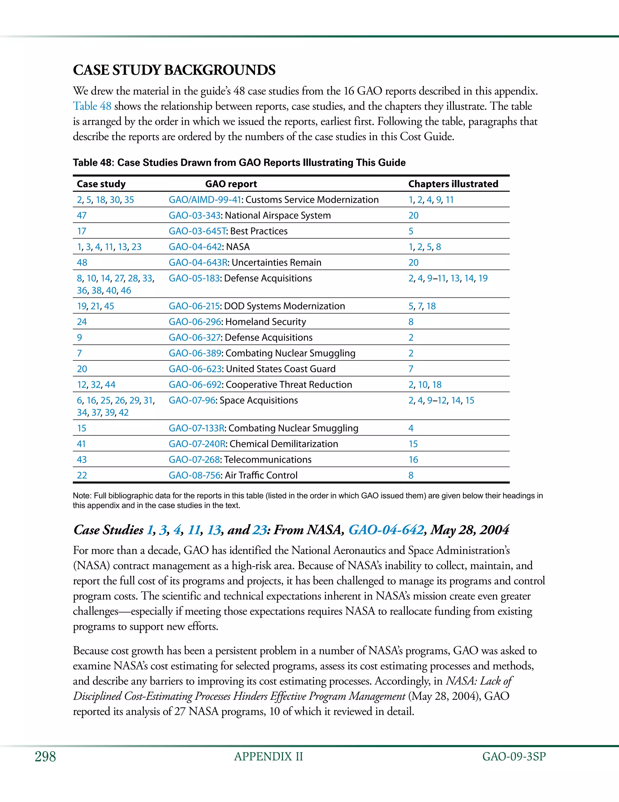   GAO-09-3SP298 APPENDIX II
Case Study Backgrounds
We drew the material in the guide’s 48 case studies from the 16 GAO reports described in this appendix.
Table 48 shows the relationship between reports, case studies, and the chapters they illustrate. The table
is arranged by the order in which we issued the reports, earliest first. Following the table, paragraphs that
describe the reports are ordered by the numbers of the case studies in this Cost Guide.
Table 48: Case Studies Drawn from GAO Reports Illustrating This Guide
Case study 	 GAO report	 Chapters illustrated
2, 5, 18, 30, 35 GAO/AIMD-99-41: Customs Service Modernization 1, 2, 4, 9, 11
47 GAO-03-343: National Airspace System 20
17 GAO-03-645T: Best Practices 5
1, 3, 4, 11, 13, 23 GAO-04-642: NASA 1, 2, 5, 8
48 GAO-04-643R: Uncertainties Remain 20
8, 10, 14, 27, 28, 33,
36, 38, 40, 46
GAO-05-183: Defense Acquisitions 2, 4, 9–11, 13, 14, 19
19, 21, 45 GAO-06-215: DOD Systems Modernization 5, 7, 18
24 GAO-06-296: Homeland Security 8
9 GAO-06-327: Defense Acquisitions 2
7 GAO-06-389: Combating Nuclear Smuggling 2
20 GAO-06-623: United States Coast Guard 7
12, 32, 44 GAO-06-692: Cooperative Threat Reduction 2, 10, 18
6, 16, 25, 26, 29, 31,
34, 37, 39, 42
GAO-07-96: Space Acquisitions 2, 4, 9–12, 14, 15
15 GAO-07-133R: Combating Nuclear Smuggling 4
41 GAO-07-240R: Chemical Demilitarization 15
43 GAO-07-268: Telecommunications 16
22 GAO-08-756: Air Traffic Control 8
Note: Full bibliographic data for the reports in this table (listed in the order in which GAO issued them) are given below their headings in
this appendix and in the case studies in the text.
Case Studies 1, 3, 4, 11, 13, and 23: From NASA, GAO-04-642, May 28, 2004
For more than a decade, GAO has identified the National Aeronautics and Space Administration’s
(NASA) contract management as a high-risk area. Because of NASA’s inability to collect, maintain, and
report the full cost of its programs and projects, it has been challenged to manage its programs and control
program costs. The scientific and technical expectations inherent in NASA’s mission create even greater
challenges—especially if meeting those expectations requires NASA to reallocate funding from existing
programs to support new efforts.
Because cost growth has been a persistent problem in a number of NASA’s programs, GAO was asked to
examine NASA’s cost estimating for selected programs, assess its cost estimating processes and methods,
and describe any barriers to improving its cost estimating processes. Accordingly, in NASA: Lack of
Disciplined Cost-Estimating Processes Hinders Effective Program Management (May 28, 2004), GAO
reported its analysis of 27 NASA programs, 10 of which it reviewed in detail.
 