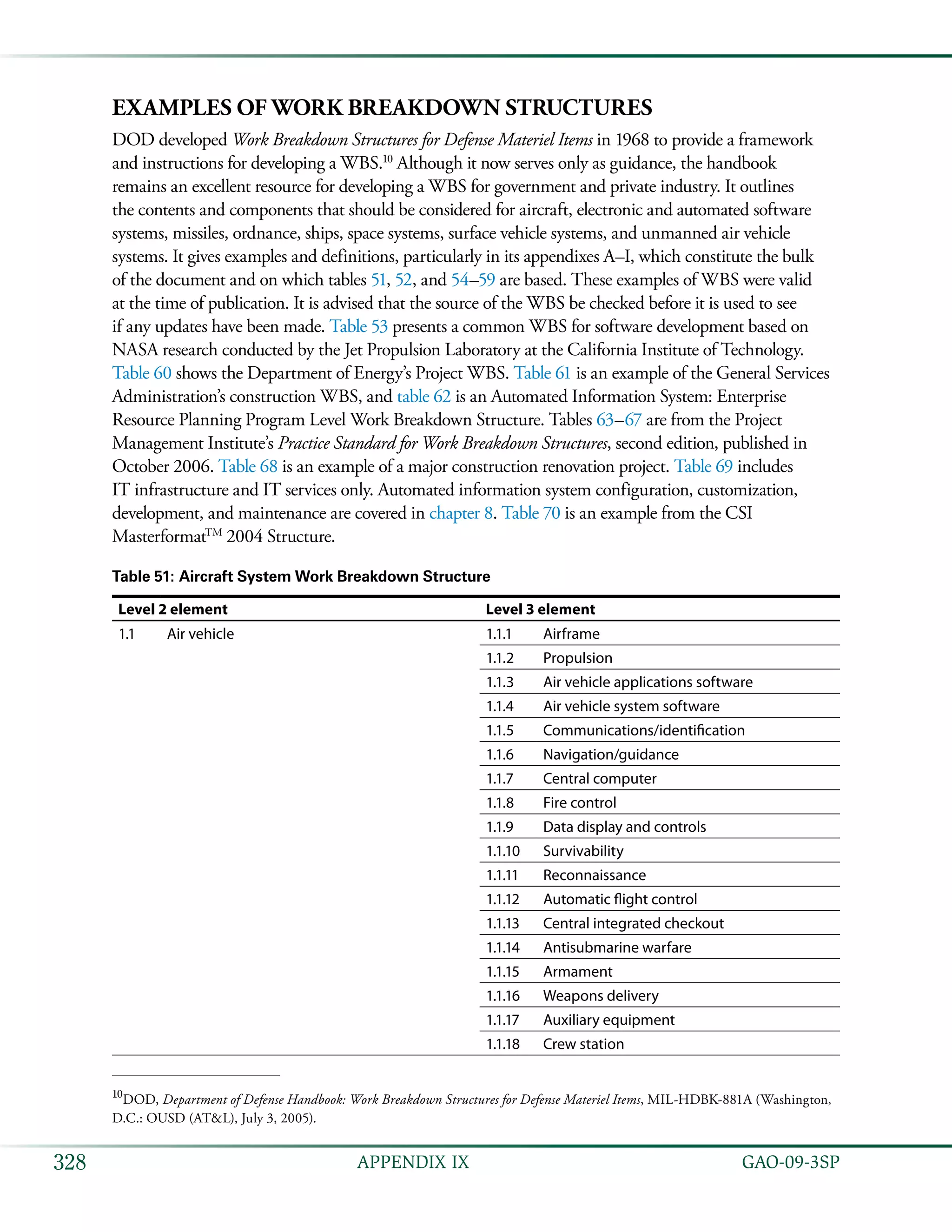   GAO-09-3SP328 APPENDIX IX
Examples of Work Breakdown Structures
DOD developed Work Breakdown Structures for Defense Materiel Items in 1968 to provide a framework
and instructions for developing a WBS.10
Although it now serves only as guidance, the handbook
remains an excellent resource for developing a WBS for government and private industry. It outlines
the contents and components that should be considered for aircraft, electronic and automated software
systems, missiles, ordnance, ships, space systems, surface vehicle systems, and unmanned air vehicle
systems. It gives examples and definitions, particularly in its appendixes A–I, which constitute the bulk
of the document and on which tables 51, 52, and 54–59 are based. These examples of WBS were valid
at the time of publication. It is advised that the source of the WBS be checked before it is used to see
if any updates have been made. Table 53 presents a common WBS for software development based on
NASA research conducted by the Jet Propulsion Laboratory at the California Institute of Technology.
Table 60 shows the Department of Energy’s Project WBS. Table 61 is an example of the General Services
Administration’s construction WBS, and table 62 is an Automated Information System: Enterprise
Resource Planning Program Level Work Breakdown Structure. Tables 63–67 are from the Project
Management Institute’s Practice Standard for Work Breakdown Structures, second edition, published in
October 2006. Table 68 is an example of a major construction renovation project. Table 69 includes
IT infrastructure and IT services only. Automated information system configuration, customization,
development, and maintenance are covered in chapter 8. Table 70 is an example from the CSI
MasterformatTM
2004 Structure.
Table 51: Aircraft System Work Breakdown Structure
Level 2 element Level 3 element
1.1 Air vehicle 1.1.1 Airframe
1.1.2 Propulsion
1.1.3 Air vehicle applications software
1.1.4 Air vehicle system software
1.1.5 Communications/identification
1.1.6 Navigation/guidance
1.1.7 Central computer
1.1.8 Fire control
1.1.9 Data display and controls
1.1.10 Survivability
1.1.11 Reconnaissance
1.1.12 Automatic flight control
1.1.13 Central integrated checkout
1.1.14 Antisubmarine warfare
1.1.15 Armament
1.1.16 Weapons delivery
1.1.17 Auxiliary equipment
1.1.18 Crew station
10
DOD, Department of Defense Handbook: Work Breakdown Structures for Defense Materiel Items, MIL-HDBK-881A (Washington,
D.C.: OUSD (AT&L), July 3, 2005).
 