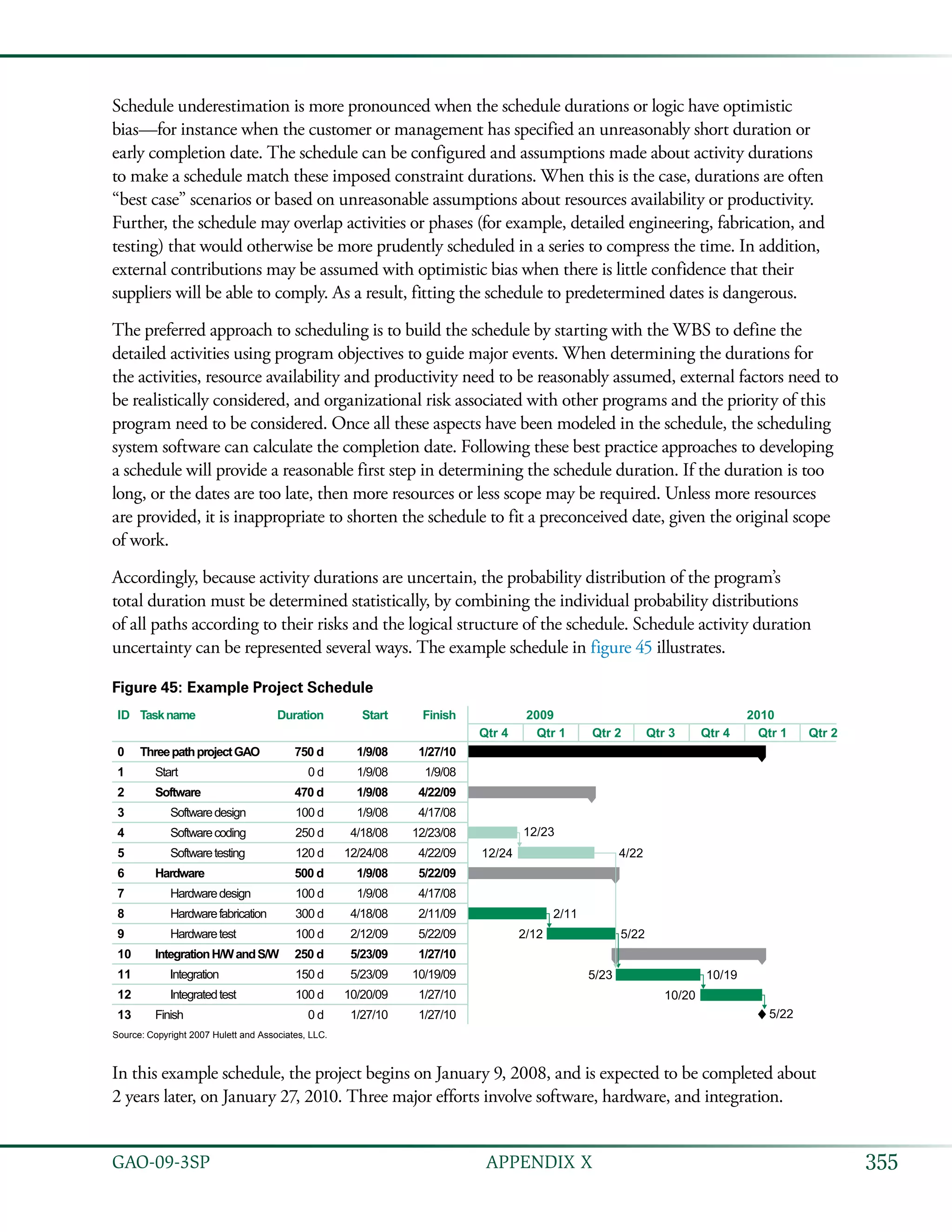 355GAO-09-3SP  APPENDIX X
Schedule underestimation is more pronounced when the schedule durations or logic have optimistic
bias—for instance when the customer or management has specified an unreasonably short duration or
early completion date. The schedule can be configured and assumptions made about activity durations
to make a schedule match these imposed constraint durations. When this is the case, durations are often
“best case” scenarios or based on unreasonable assumptions about resources availability or productivity.
Further, the schedule may overlap activities or phases (for example, detailed engineering, fabrication, and
testing) that would otherwise be more prudently scheduled in a series to compress the time. In addition,
external contributions may be assumed with optimistic bias when there is little confidence that their
suppliers will be able to comply. As a result, fitting the schedule to predetermined dates is dangerous.
The preferred approach to scheduling is to build the schedule by starting with the WBS to define the
detailed activities using program objectives to guide major events. When determining the durations for
the activities, resource availability and productivity need to be reasonably assumed, external factors need to
be realistically considered, and organizational risk associated with other programs and the priority of this
program need to be considered. Once all these aspects have been modeled in the schedule, the scheduling
system software can calculate the completion date. Following these best practice approaches to developing
a schedule will provide a reasonable first step in determining the schedule duration. If the duration is too
long, or the dates are too late, then more resources or less scope may be required. Unless more resources
are provided, it is inappropriate to shorten the schedule to fit a preconceived date, given the original scope
of work.
Accordingly, because activity durations are uncertain, the probability distribution of the program’s
total duration must be determined statistically, by combining the individual probability distributions
of all paths according to their risks and the logical structure of the schedule. Schedule activity duration
uncertainty can be represented several ways. The example schedule in figure 45 illustrates.
Figure 45: Example Project Schedule
Taskname 2009 2010
Qtr 4 Qtr 1 Qtr 2 Qtr 3 Qtr 1 Qtr 2Qtr 4
ThreepathprojectGAO
Start
Software
Softwaredesign
Softwarecoding
Softwaretesting
Hardware
Hardwaredesign
Hardwarefabrication
Hardwaretest
IntegrationH/WandS/W
Integration
Integratedtest
Finish
ID
0
1
2
3
4
5
6
7
8
9
10
11
12
13
Duration
750 d
0 d
470 d
100 d
250 d
120 d
500 d
100 d
300 d
100 d
250 d
150 d
100 d
0 d
Start
1/9/08
1/9/08
1/9/08
1/9/08
4/18/08
12/24/08
1/9/08
1/9/08
4/18/08
2/12/09
5/23/09
5/23/09
10/20/09
1/27/10
Finish
1/27/10
1/9/08
4/22/09
4/17/08
12/23/08
4/22/09
5/22/09
4/17/08
2/11/09
5/22/09
1/27/10
10/19/09
1/27/10
1/27/10
12/24
12/23
4/22
10/20
5/22
2/11
2/12 5/22
5/23 10/19
Source: Copyright 2007 Hulett and Associates, LLC.
In this example schedule, the project begins on January 9, 2008, and is expected to be completed about
2 years later, on January 27, 2010. Three major efforts involve software, hardware, and integration.
 