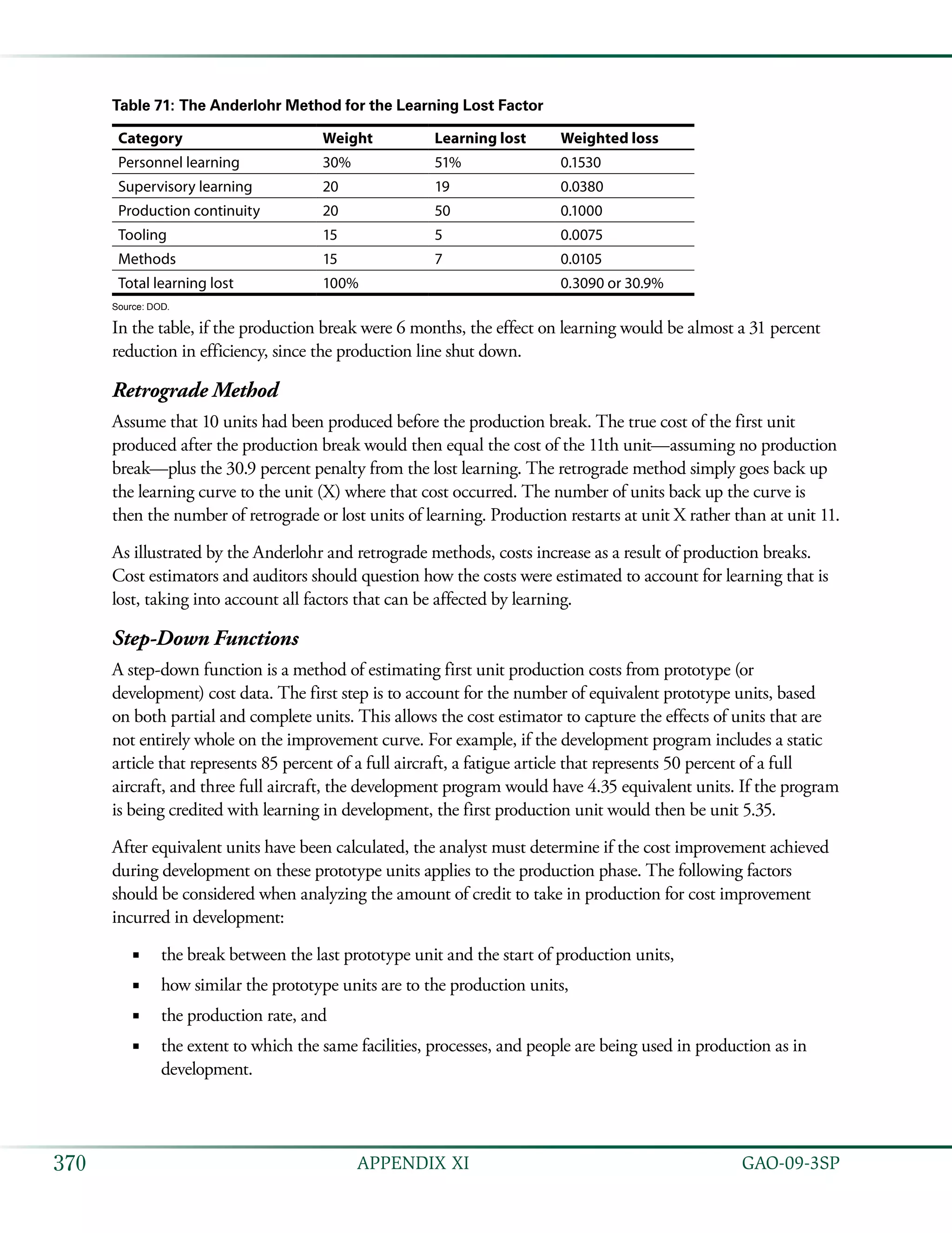Coast estimating and assessment guide