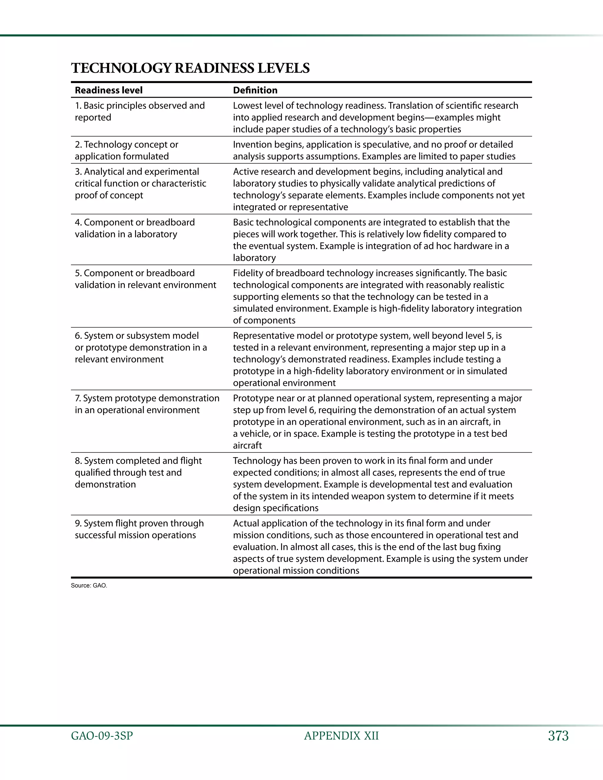 Coast estimating and assessment guide