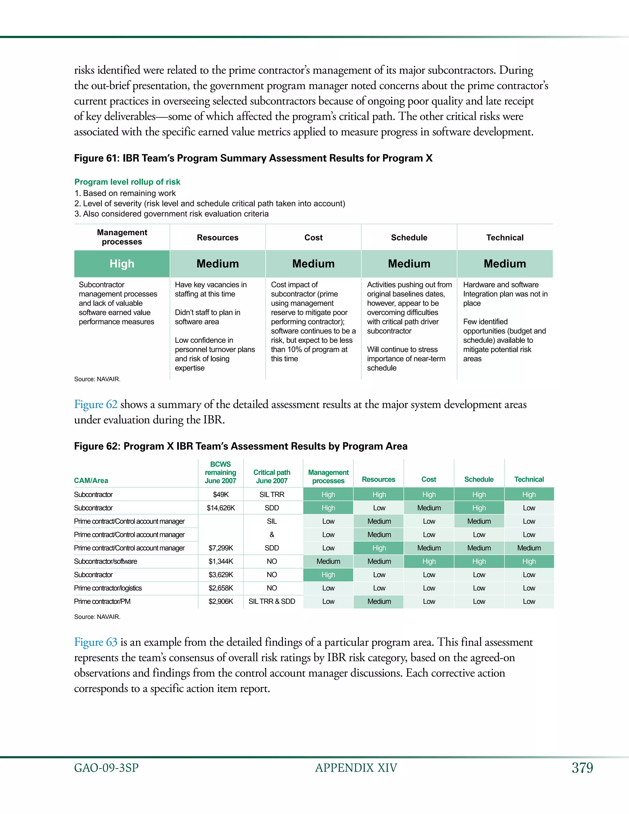Coast estimating and assessment guide