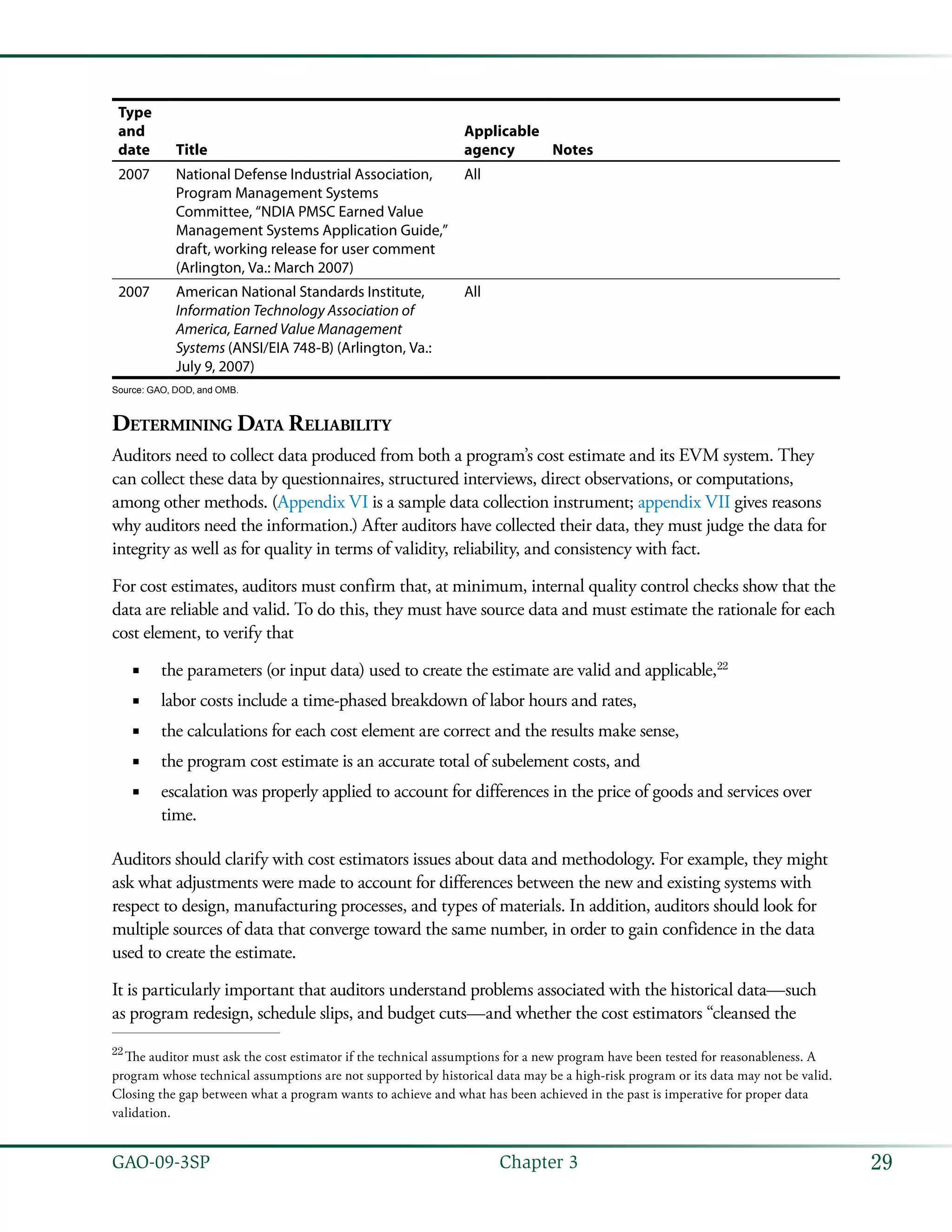 29GAO-09-3SP  Chapter 3
Type
and
date Title
Applicable
agency Notes
2007 National Defense Industrial Association,
Program Management Systems
Committee, “NDIA PMSC Earned Value
Management Systems Application Guide,”
draft, working release for user comment
(Arlington, Va.: March 2007)
All
2007 American National Standards Institute,
Information Technology Association of
America, Earned Value Management
Systems (ANSI/EIA 748-B) (Arlington, Va.:
July 9, 2007)
All
Source: GAO, DOD, and OMB.
Determining Data Reliability
Auditors need to collect data produced from both a program’s cost estimate and its EVM system. They
can collect these data by questionnaires, structured interviews, direct observations, or computations,
among other methods. (Appendix VI is a sample data collection instrument; appendix VII gives reasons
why auditors need the information.) After auditors have collected their data, they must judge the data for
integrity as well as for quality in terms of validity, reliability, and consistency with fact.
For cost estimates, auditors must confirm that, at minimum, internal quality control checks show that the
data are reliable and valid. To do this, they must have source data and must estimate the rationale for each
cost element, to verify that
the parameters (or input data) used to create the estimate are valid and applicable,■■ 22
labor costs include a time-phased breakdown of labor hours and rates,■■
the calculations for each cost element are correct and the results make sense,■■
the program cost estimate is an accurate total of subelement costs, and■■
escalation was properly applied to account for differences in the price of goods and services over■■
time.
Auditors should clarify with cost estimators issues about data and methodology. For example, they might
ask what adjustments were made to account for differences between the new and existing systems with
respect to design, manufacturing processes, and types of materials. In addition, auditors should look for
multiple sources of data that converge toward the same number, in order to gain confidence in the data
used to create the estimate.
It is particularly important that auditors understand problems associated with the historical data—such
as program redesign, schedule slips, and budget cuts—and whether the cost estimators “cleansed the
22
 The auditor must ask the cost estimator if the technical assumptions for a new program have been tested for reasonableness. A
program whose technical assumptions are not supported by historical data may be a high-risk program or its data may not be valid.
Closing the gap between what a program wants to achieve and what has been achieved in the past is imperative for proper data
validation.
 