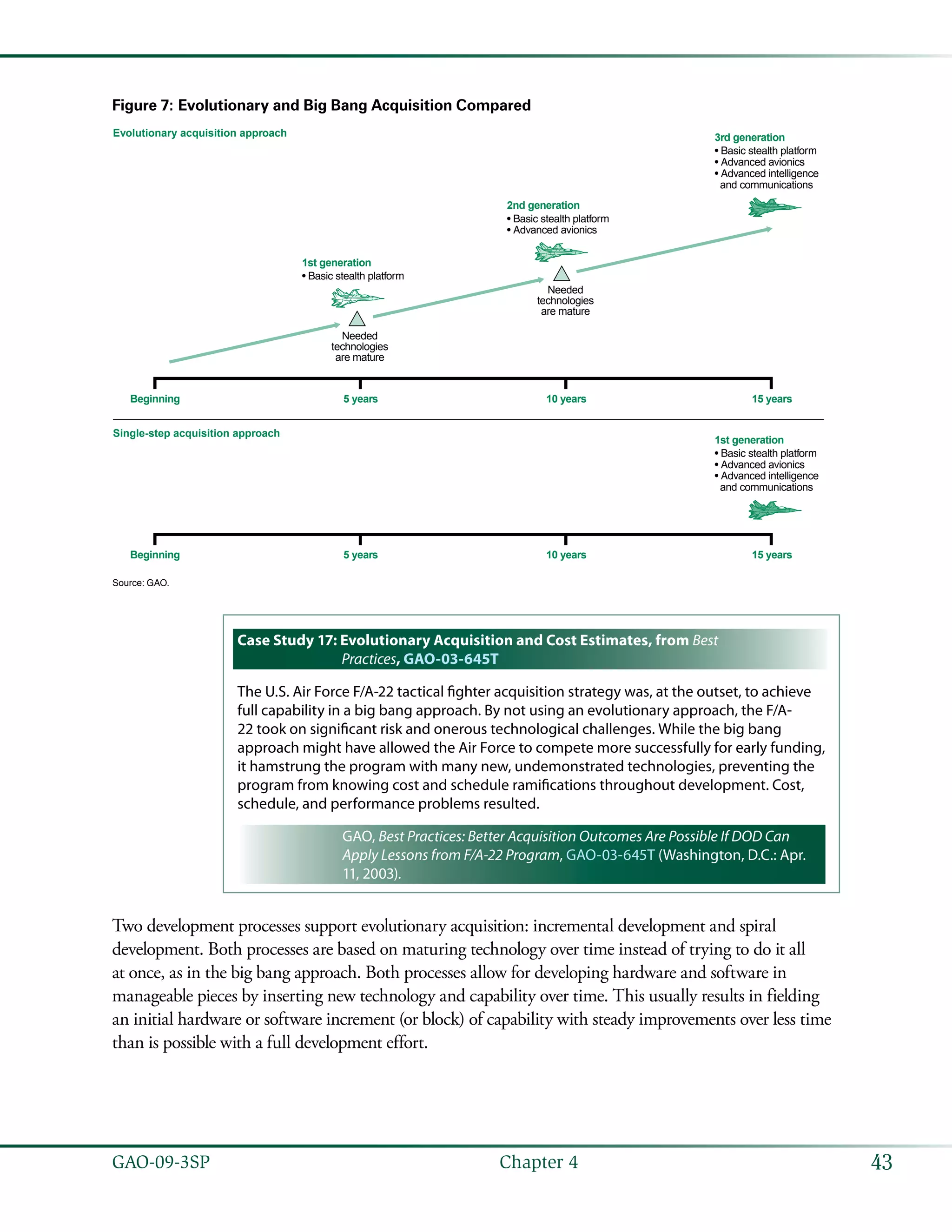 43GAO-09-3SP  Chapter 4
Figure 7: Evolutionary and Big Bang Acquisition Compared
Evolutionary acquisition approach
Single-step acquisition approach
Beginning 5 years 10 years 15 years
Beginning 5 years 10 years 15 years
Needed
technologies
are mature
Needed
technologies
are mature
1st generation
• Basic stealth platform
2nd generation
• Basic stealth platform
• Advanced avionics
3rd generation
• Basic stealth platform
• Advanced avionics
• Advanced intelligence
and communications
1st generation
• Basic stealth platform
• Advanced avionics
• Advanced intelligence
and communications
Source: GAO.
Case Study 17: Evolutionary Acquisition and Cost Estimates, from Best
Practices, GAO-03-645T
The U.S. Air Force F/A-22 tactical fighter acquisition strategy was, at the outset, to achieve
full capability in a big bang approach. By not using an evolutionary approach, the F/A-
22 took on significant risk and onerous technological challenges. While the big bang
approach might have allowed the Air Force to compete more successfully for early funding,
it hamstrung the program with many new, undemonstrated technologies, preventing the
program from knowing cost and schedule ramifications throughout development. Cost,
schedule, and performance problems resulted.
GAO, Best Practices: Better Acquisition Outcomes Are Possible If DOD Can
Apply Lessons from F/A-22 Program, GAO-03-645T (Washington, D.C.: Apr.
11, 2003).
Two development processes support evolutionary acquisition: incremental development and spiral
development. Both processes are based on maturing technology over time instead of trying to do it all
at once, as in the big bang approach. Both processes allow for developing hardware and software in
manageable pieces by inserting new technology and capability over time. This usually results in fielding
an initial hardware or software increment (or block) of capability with steady improvements over less time
than is possible with a full development effort.
 