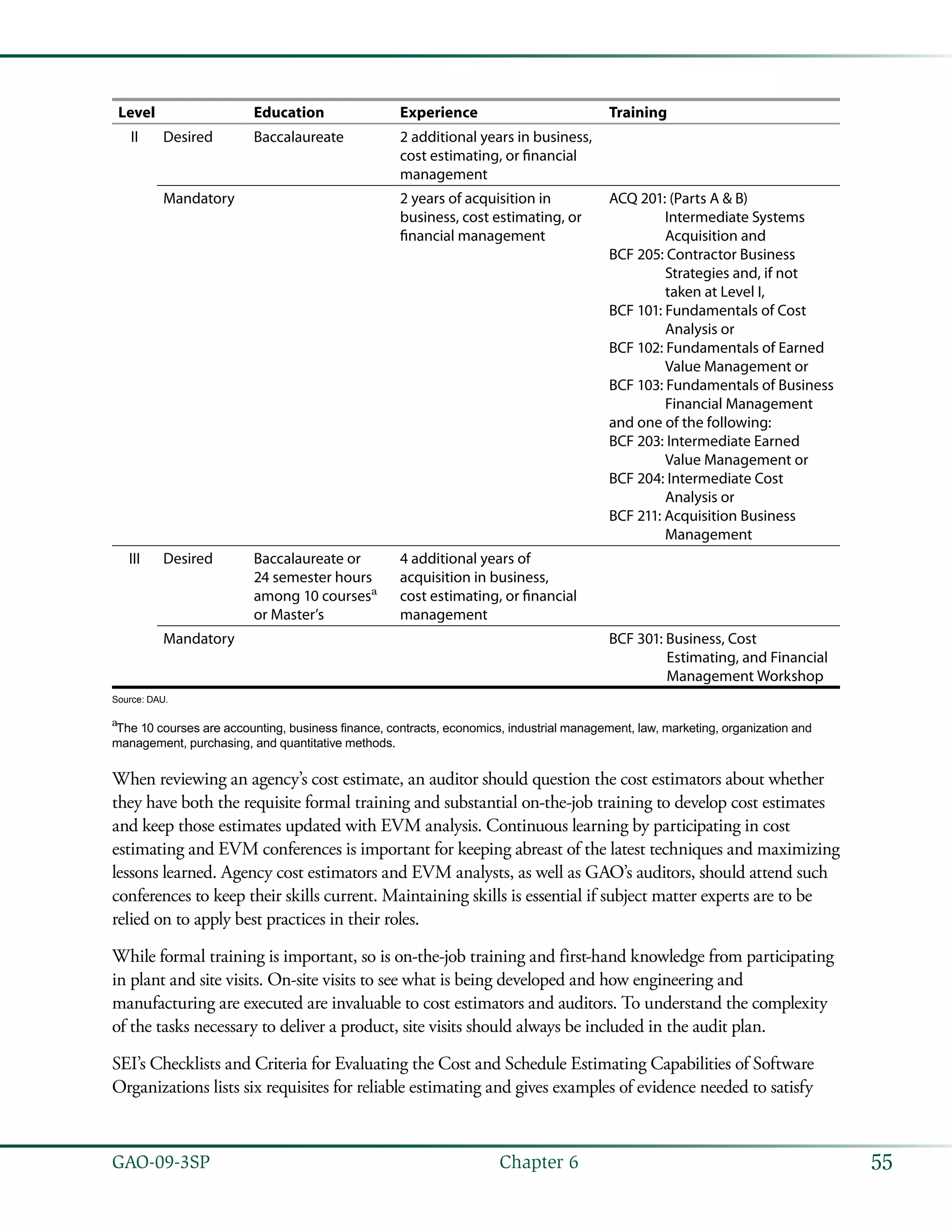 55GAO-09-3SP  Chapter 6
Level Education Experience Training
II Desired Baccalaureate 2 additional years in business,
cost estimating, or financial
management
Mandatory 2 years of acquisition in
business, cost estimating, or
financial management
ACQ 201: (Parts A & B)
Intermediate Systems
Acquisition and
BCF 205: Contractor Business
Strategies and, if not
taken at Level I,
BCF 101: Fundamentals of Cost
Analysis or
BCF 102: Fundamentals of Earned
Value Management or
BCF 103: Fundamentals of Business
Financial Management
and one of the following:
BCF 203: Intermediate Earned
Value Management or
BCF 204: Intermediate Cost
Analysis or
BCF 211: Acquisition Business
Management
III Desired Baccalaureate or
24 semester hours
among 10 coursesa
or Master’s
4 additional years of
acquisition in business,
cost estimating, or financial
management
Mandatory BCF 301: Business, Cost
Estimating, and Financial
Management Workshop
Source: DAU.
a
The 10 courses are accounting, business finance, contracts, economics, industrial management, law, marketing, organization and
management, purchasing, and quantitative methods.
When reviewing an agency’s cost estimate, an auditor should question the cost estimators about whether
they have both the requisite formal training and substantial on-the-job training to develop cost estimates
and keep those estimates updated with EVM analysis. Continuous learning by participating in cost
estimating and EVM conferences is important for keeping abreast of the latest techniques and maximizing
lessons learned. Agency cost estimators and EVM analysts, as well as GAO’s auditors, should attend such
conferences to keep their skills current. Maintaining skills is essential if subject matter experts are to be
relied on to apply best practices in their roles.
While formal training is important, so is on-the-job training and first-hand knowledge from participating
in plant and site visits. On-site visits to see what is being developed and how engineering and
manufacturing are executed are invaluable to cost estimators and auditors. To understand the complexity
of the tasks necessary to deliver a product, site visits should always be included in the audit plan.
SEI’s Checklists and Criteria for Evaluating the Cost and Schedule Estimating Capabilities of Software
Organizations lists six requisites for reliable estimating and gives examples of evidence needed to satisfy
 