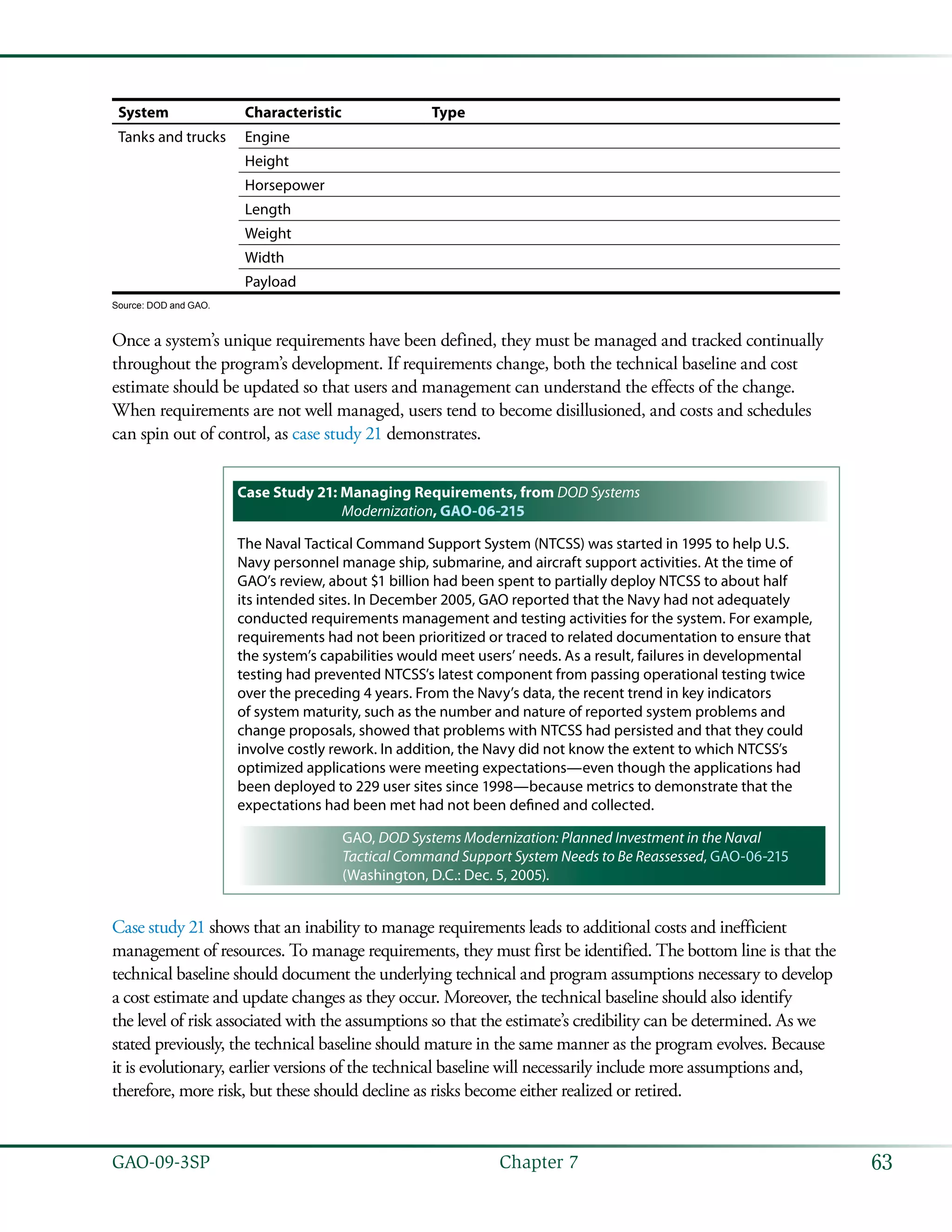 63GAO-09-3SP  Chapter 7
System Characteristic Type
Tanks and trucks Engine
Height
Horsepower
Length
Weight
Width
Payload	
Source: DOD and GAO.
Once a system’s unique requirements have been defined, they must be managed and tracked continually
throughout the program’s development. If requirements change, both the technical baseline and cost
estimate should be updated so that users and management can understand the effects of the change.
When requirements are not well managed, users tend to become disillusioned, and costs and schedules
can spin out of control, as case study 21 demonstrates.
Case Study 21: Managing Requirements, from DOD Systems
Modernization, GAO-06-215
The Naval Tactical Command Support System (NTCSS) was started in 1995 to help U.S.
Navy personnel manage ship, submarine, and aircraft support activities. At the time of
GAO’s review, about $1 billion had been spent to partially deploy NTCSS to about half
its intended sites. In December 2005, GAO reported that the Navy had not adequately
conducted requirements management and testing activities for the system. For example,
requirements had not been prioritized or traced to related documentation to ensure that
the system’s capabilities would meet users’ needs. As a result, failures in developmental
testing had prevented NTCSS’s latest component from passing operational testing twice
over the preceding 4 years. From the Navy’s data, the recent trend in key indicators
of system maturity, such as the number and nature of reported system problems and
change proposals, showed that problems with NTCSS had persisted and that they could
involve costly rework. In addition, the Navy did not know the extent to which NTCSS’s
optimized applications were meeting expectations—even though the applications had
been deployed to 229 user sites since 1998—because metrics to demonstrate that the
expectations had been met had not been defined and collected.
GAO, DOD Systems Modernization: Planned Investment in the Naval
Tactical Command Support System Needs to Be Reassessed, GAO-06-215
(Washington, D.C.: Dec. 5, 2005).
Case study 21 shows that an inability to manage requirements leads to additional costs and inefficient
management of resources. To manage requirements, they must first be identified. The bottom line is that the
technical baseline should document the underlying technical and program assumptions necessary to develop
a cost estimate and update changes as they occur. Moreover, the technical baseline should also identify
the level of risk associated with the assumptions so that the estimate’s credibility can be determined. As we
stated previously, the technical baseline should mature in the same manner as the program evolves. Because
it is evolutionary, earlier versions of the technical baseline will necessarily include more assumptions and,
therefore, more risk, but these should decline as risks become either realized or retired.
 
