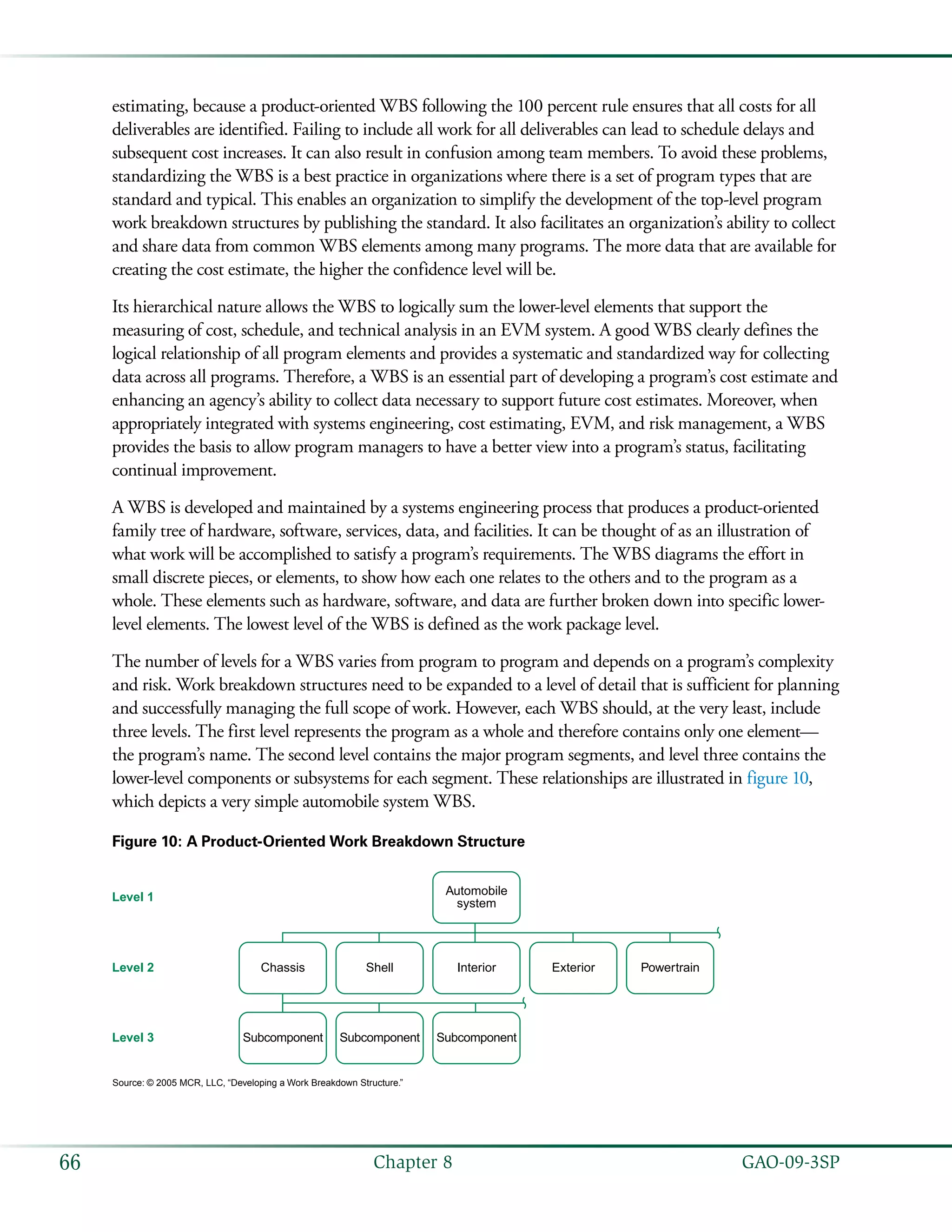   GAO-09-3SP66 Chapter 8
estimating, because a product-oriented WBS following the 100 percent rule ensures that all costs for all
deliverables are identified. Failing to include all work for all deliverables can lead to schedule delays and
subsequent cost increases. It can also result in confusion among team members. To avoid these problems,
standardizing the WBS is a best practice in organizations where there is a set of program types that are
standard and typical. This enables an organization to simplify the development of the top-level program
work breakdown structures by publishing the standard. It also facilitates an organization’s ability to collect
and share data from common WBS elements among many programs. The more data that are available for
creating the cost estimate, the higher the confidence level will be.
Its hierarchical nature allows the WBS to logically sum the lower-level elements that support the
measuring of cost, schedule, and technical analysis in an EVM system. A good WBS clearly defines the
logical relationship of all program elements and provides a systematic and standardized way for collecting
data across all programs. Therefore, a WBS is an essential part of developing a program’s cost estimate and
enhancing an agency’s ability to collect data necessary to support future cost estimates. Moreover, when
appropriately integrated with systems engineering, cost estimating, EVM, and risk management, a WBS
provides the basis to allow program managers to have a better view into a program’s status, facilitating
continual improvement.
A WBS is developed and maintained by a systems engineering process that produces a product-oriented
family tree of hardware, software, services, data, and facilities. It can be thought of as an illustration of
what work will be accomplished to satisfy a program’s requirements. The WBS diagrams the effort in
small discrete pieces, or elements, to show how each one relates to the others and to the program as a
whole. These elements such as hardware, software, and data are further broken down into specific lower-
level elements. The lowest level of the WBS is defined as the work package level.
The number of levels for a WBS varies from program to program and depends on a program’s complexity
and risk. Work breakdown structures need to be expanded to a level of detail that is sufficient for planning
and successfully managing the full scope of work. However, each WBS should, at the very least, include
three levels. The first level represents the program as a whole and therefore contains only one element—
the program’s name. The second level contains the major program segments, and level three contains the
lower-level components or subsystems for each segment. These relationships are illustrated in figure 10,
which depicts a very simple automobile system WBS.
Figure 10: A Product-Oriented Work Breakdown Structure
Interior
Automobile
system
ShellChassis
SubcomponentSubcomponentSubcomponent
Level 1
Level 2
Level 3
Exterior Powertrain
Source: © 2005 MCR, LLC, “Developing a Work Breakdown Structure.”
 
