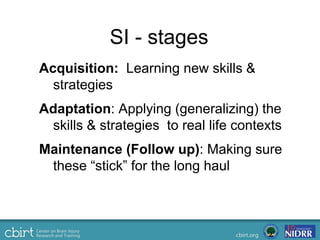 SI - stages
Acquisition: Learning new skills &
strategies
Adaptation: Applying (generalizing) the
skills & strategies to real life contexts
Maintenance (Follow up): Making sure
these “stick” for the long haul
 
