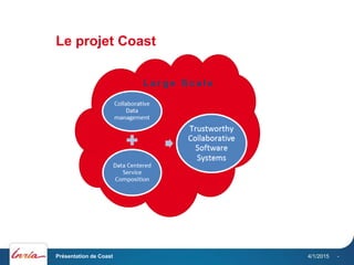Le projet Coast
4/1/2015 -
Large Scale
Présentation de Coast
 