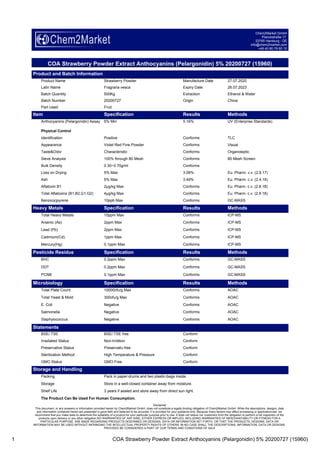 1 COA Strawberry Powder Extract Anthocyanins (Pelargonidin) 5% 20200727 (15960)
Chem2Market GmbH
Planckstraße 17
22765 Hamburg - DE
info@chem2market.com
+49 40 80 79 60 10
COA Strawberry Powder Extract Anthocyanins (Pelargonidin) 5% 20200727 (15960)
Product and Batch Information
Product Name Strawberry Powder Manufacture Date 27.07.2020
Latin Name Fragraria vesca Expiry Date 26.07.2023
Batch Quantity 500Kg Extraction Ethanol & Water
Batch Number 20200727 Origin China
Part Used Fruit
Item Specification Results Methods
Anthocyanins (Pelargonidin) Assay 5% Min 5.16% UV (Enterprise Standards)
Physical Control
Identification Positive Conforms TLC
Appearance Violet Red Fine Powder Conforms Visual
Taste&Odor Characteristic Conforms Organoleptic
Sieve Analysis 100% through 80 Mesh Conforms 80 Mesh Screen
Bulk Density 0.30~0.70g/ml Conforms
Loss on Drying 5% Max 3.08% Eu. Pharm. v.v. (2.8.17)
Ash 5% Max 3.49% Eu. Pharm. c.v. (2.4.16)
Aflatoxin B1 2μg/kg Max Conforms Eu. Phann. c.v. (2.8.18)
Total Aflatoxins (B1,B2,G1,G2) 4μg/kg Max Conforms Eu. Phann. c.v. (2.8.18)
Benzo(a)pyrene 10ppb Max Conforms GC-MASS
Heavy Metals Specification Results Methods
Total Heavy Metals 10ppm Max Conforms ICP-MS
Arsenic (As) 2ppm Max Conforms ICP-MS
Lead (Pb) 2ppm Max Conforms ICP-MS
Cadmium(Cd) 1ppm Max Conforms ICP-MS
Mercury(Hg) 0.1ppm Max Conforms ICP-MS
Pesticide Residue Specification Results Methods
BHC 0.2ppm Max Conforms GC-MASS
DDT 0.2ppm Max Conforms GC-MASS
PCNB 0.1ppm Max Conforms GC-MASS
Microbiology Specification Results Methods
Total Plate Count 10000cfu/g Max Conforms AOAC
Total Yeast & Mold 300cfu/g Max Conforms AOAC
E. Coli Negative Conforms AOAC
Salmonella Negative Conforms AOAC
Staphylococcus Negative Conforms AOAC
Statements
BSE/ TSE BSE/ TSE free Conform
Irradiated Status Non-Irridtion Conform
Preservative Status Preservativ free Conform
Sterilization Method High Temperature & Pressure Conform
GMO Status GMO Free Conform
Storage and Handling
Packing Pack in paper-drums and two plastic-bags inside.
Storage Store in a well-closed container away from moisture.
Shelf Life 3 years if sealed and store away from direct sun light.
The Product Can Be Used For Human Consumption.
Disclaimer
This document, or any answers or information provided herein by Chem2Market GmbH, does not constitute a legally binding obligation of Chem2Market GmbH. While the descriptions, designs, data
and information contained herein are presented in good faith and believed to be accurate, it is provided for your guidance only. Because many factors may affect processing or application/use, we
recommend that you make tests to determine the suitability of a product for your particular purpose prior to use. It does not relieve our customers from the obligation to perform a full inspection of the
products upon delivery or any other obligation.NO WARRANTIES OF ANY KIND, EITHER EXPRESS OR IMPLIED, INCLUDING WARRANTIES OF MERCHANTABILITY OR FITNESS FOR A
PARTICULAR PURPOSE, ARE MADE REGARDING PRODUCTS DESCRIBED OR DESIGNS, DATA OR INFORMATION SET FORTH, OR THAT THE PRODUCTS, DESIGNS, DATA OR
INFORMATION MAY BE USED WITHOUT INFRINGING THE INTELLECTUAL PROPERTY RIGHTS OF OTHERS. IN NO CASE SHALL THE DESCRIPTIONS, INFORMATION, DATA OR DESIGNS
PROVIDED BE CONSIDERED A PART OF OUR TERMS AND CONDITIONS OF SALE
 