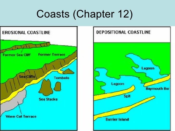 Coasts